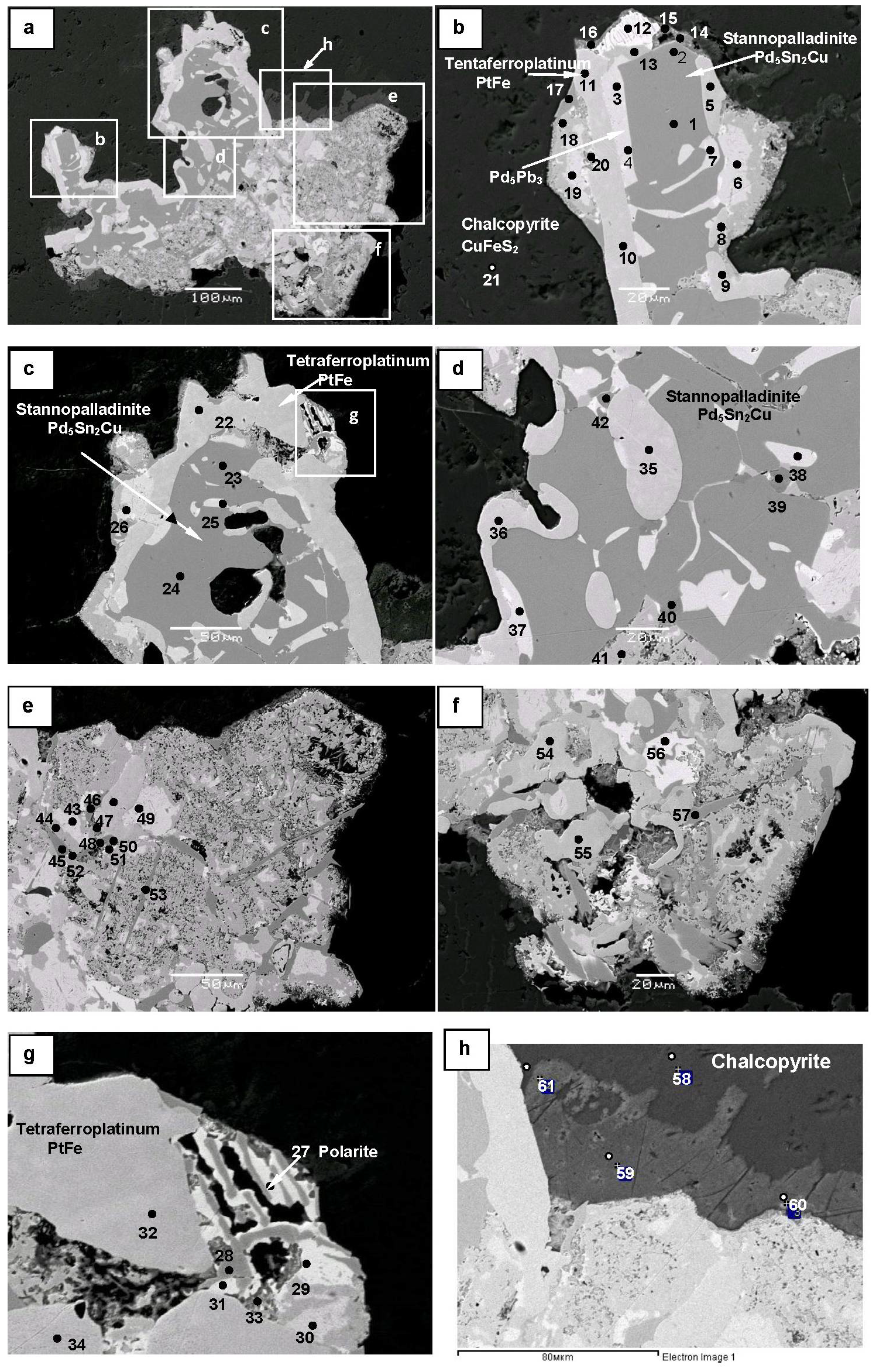 Minerals 08 00124 g015