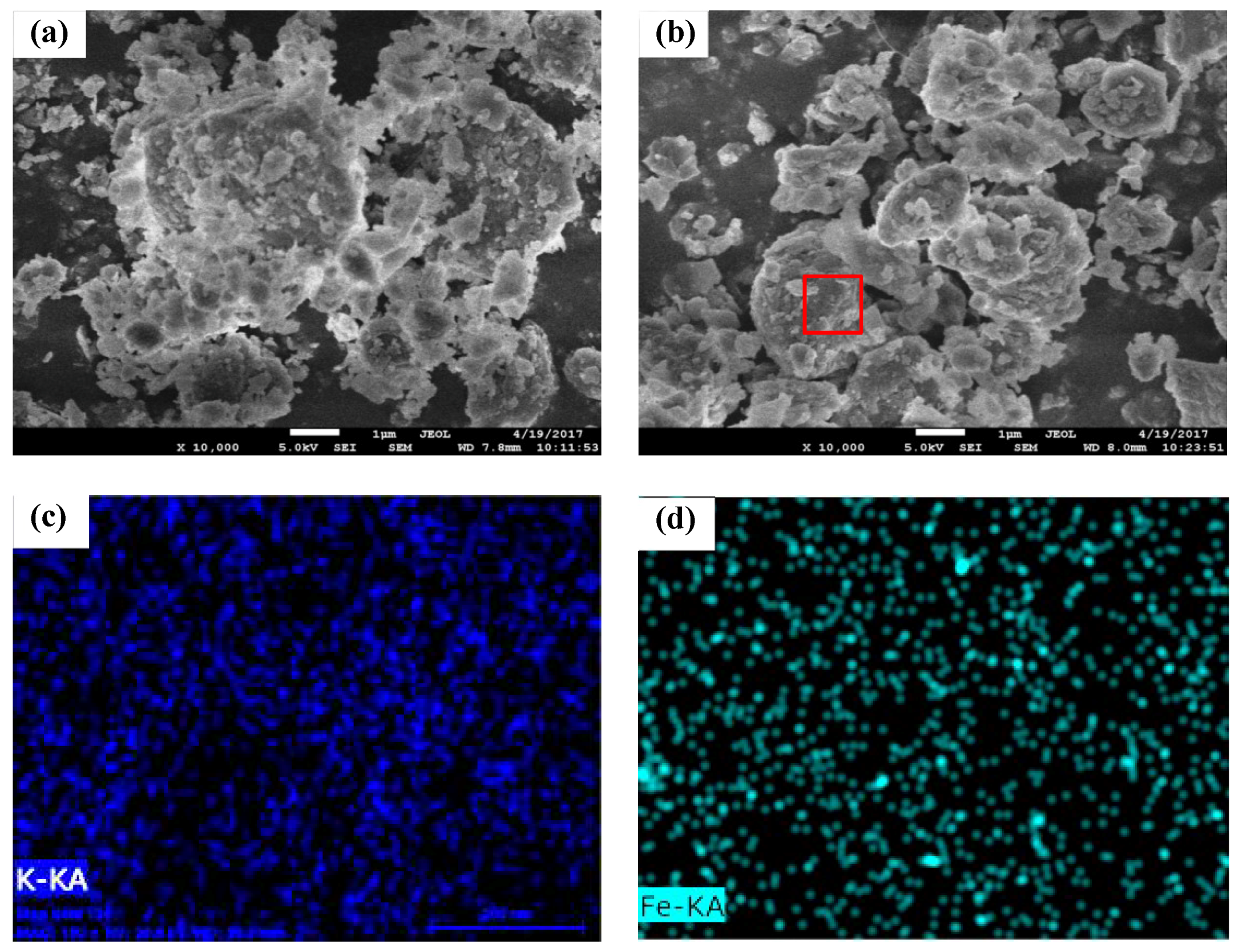 Minerals 08 00125 g014