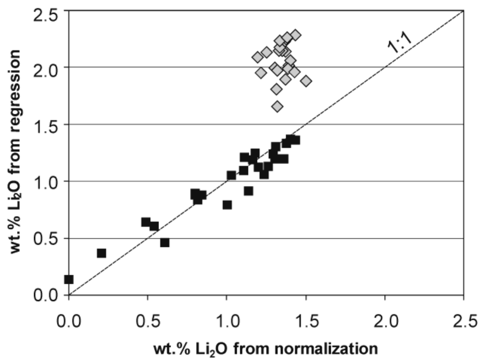 Minerals 08 00126 g003