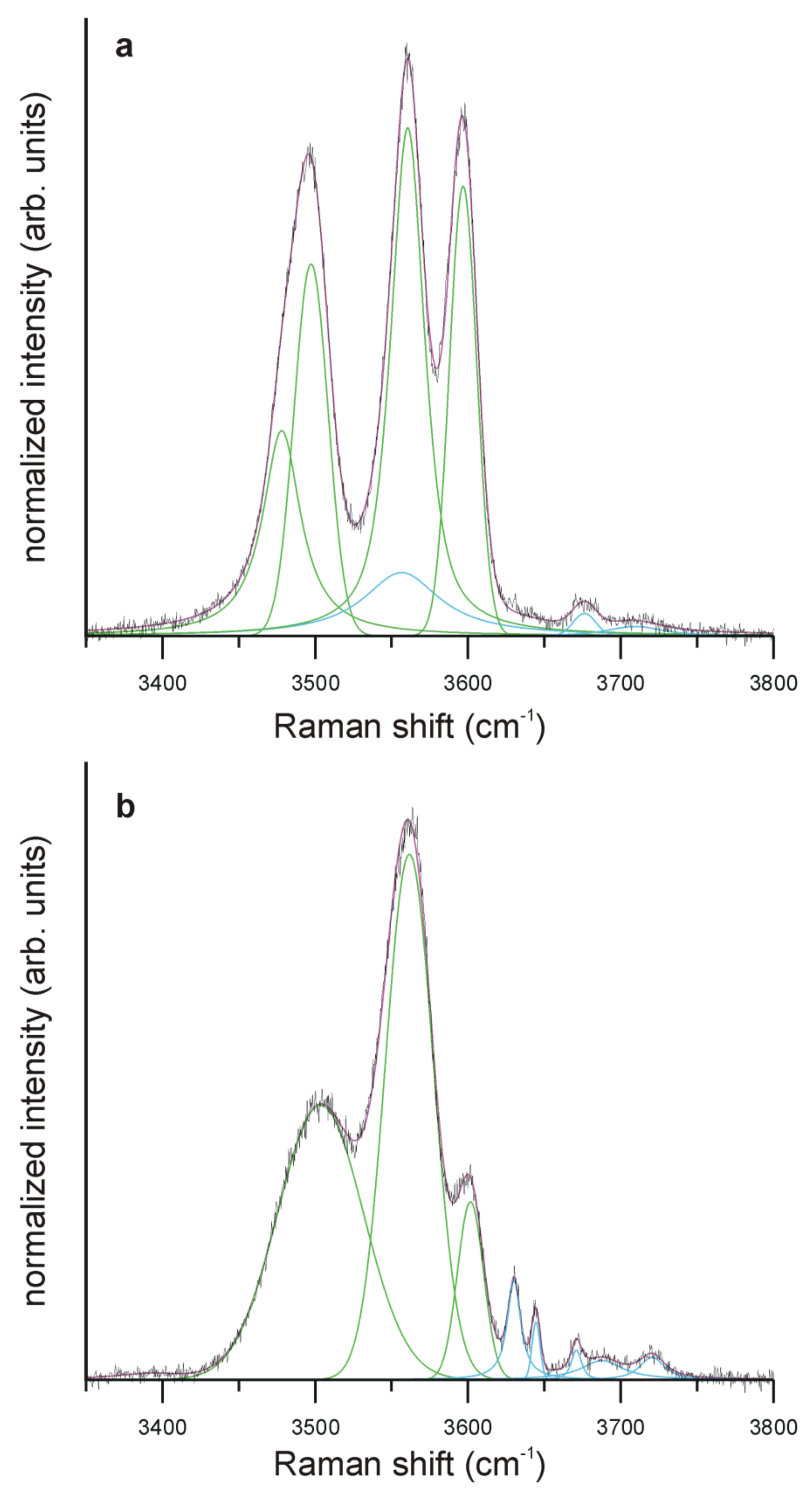 Minerals 08 00126 g009