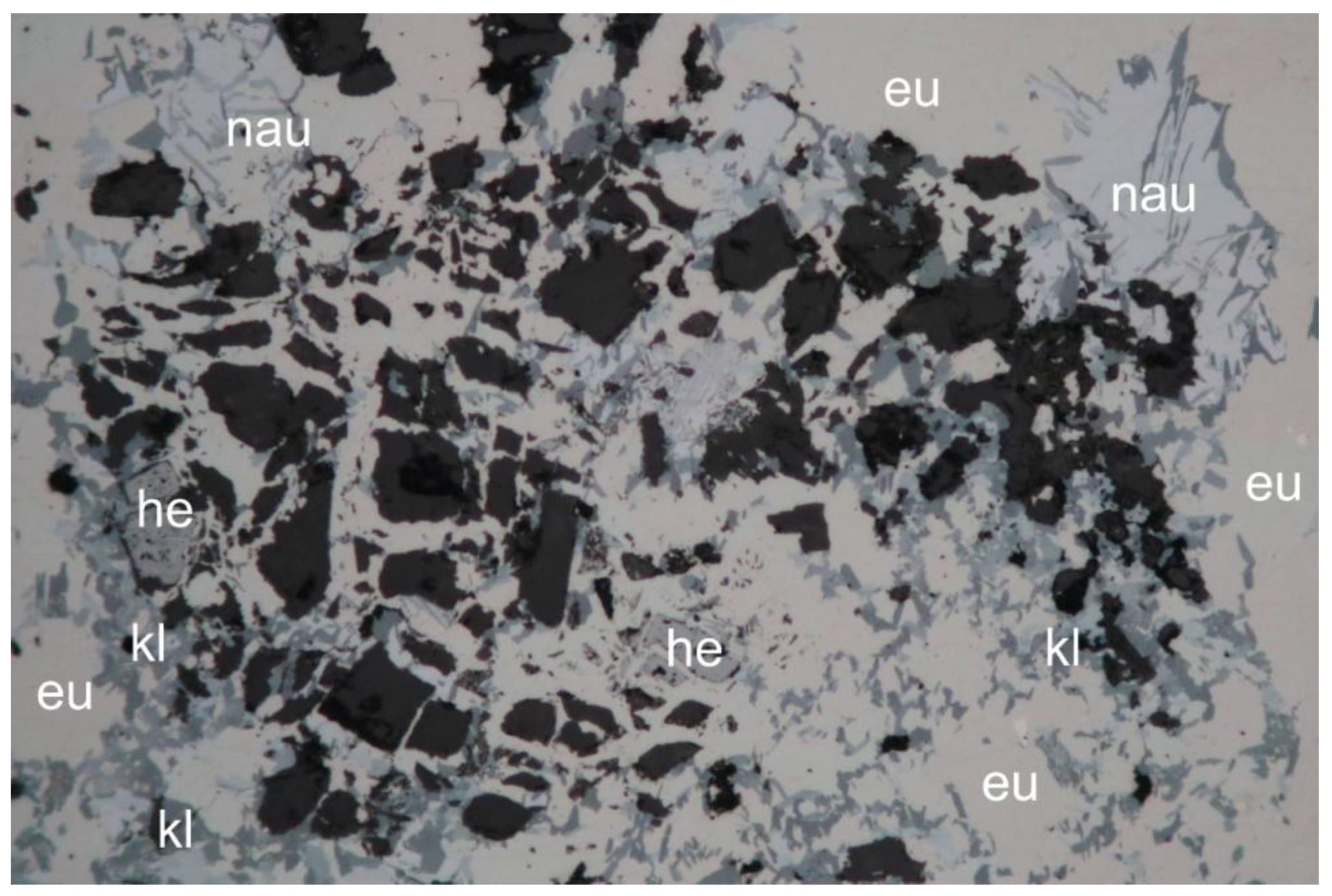 Minerals 08 00127 g007