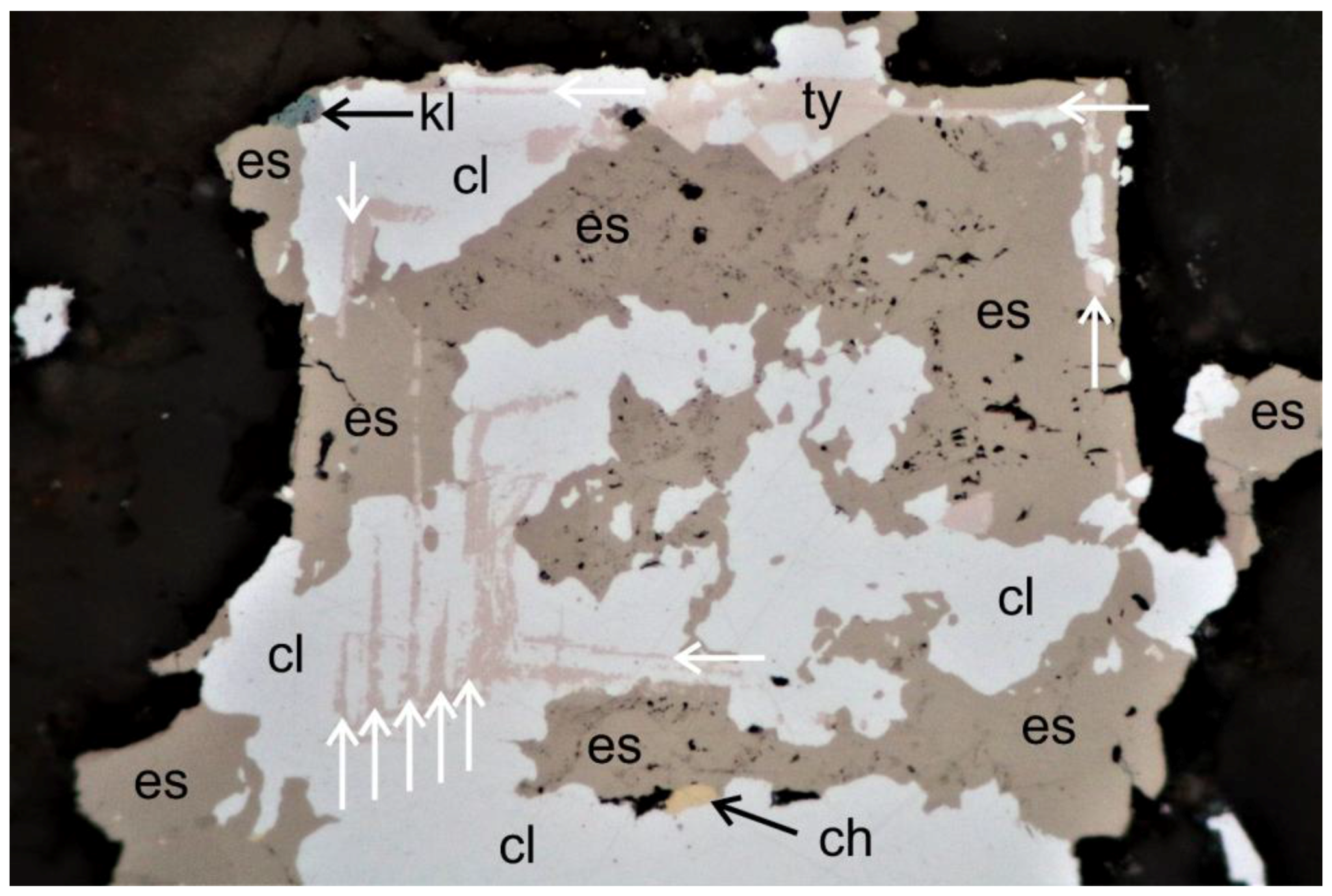 Minerals 08 00127 g010