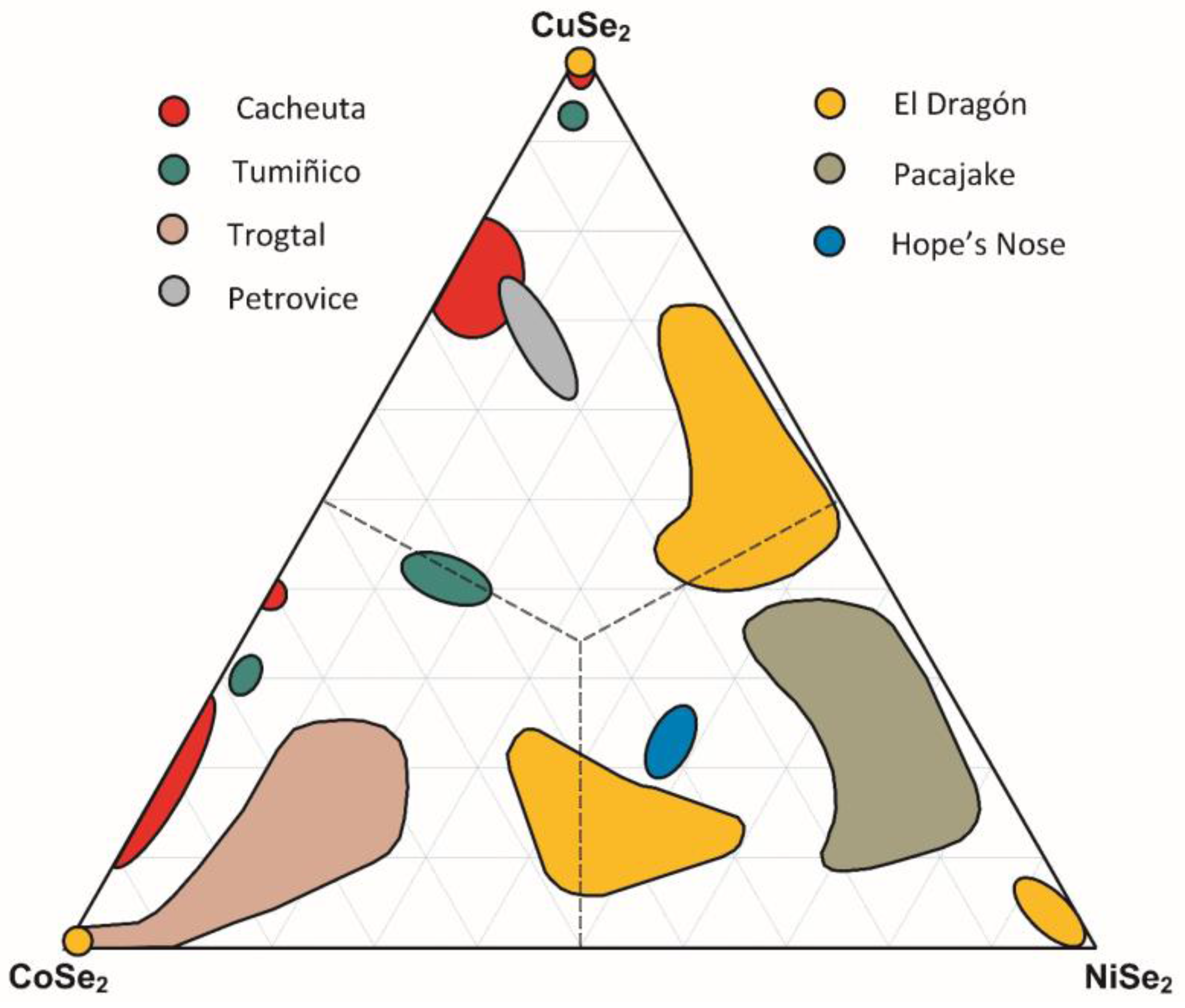 Minerals 08 00127 g017