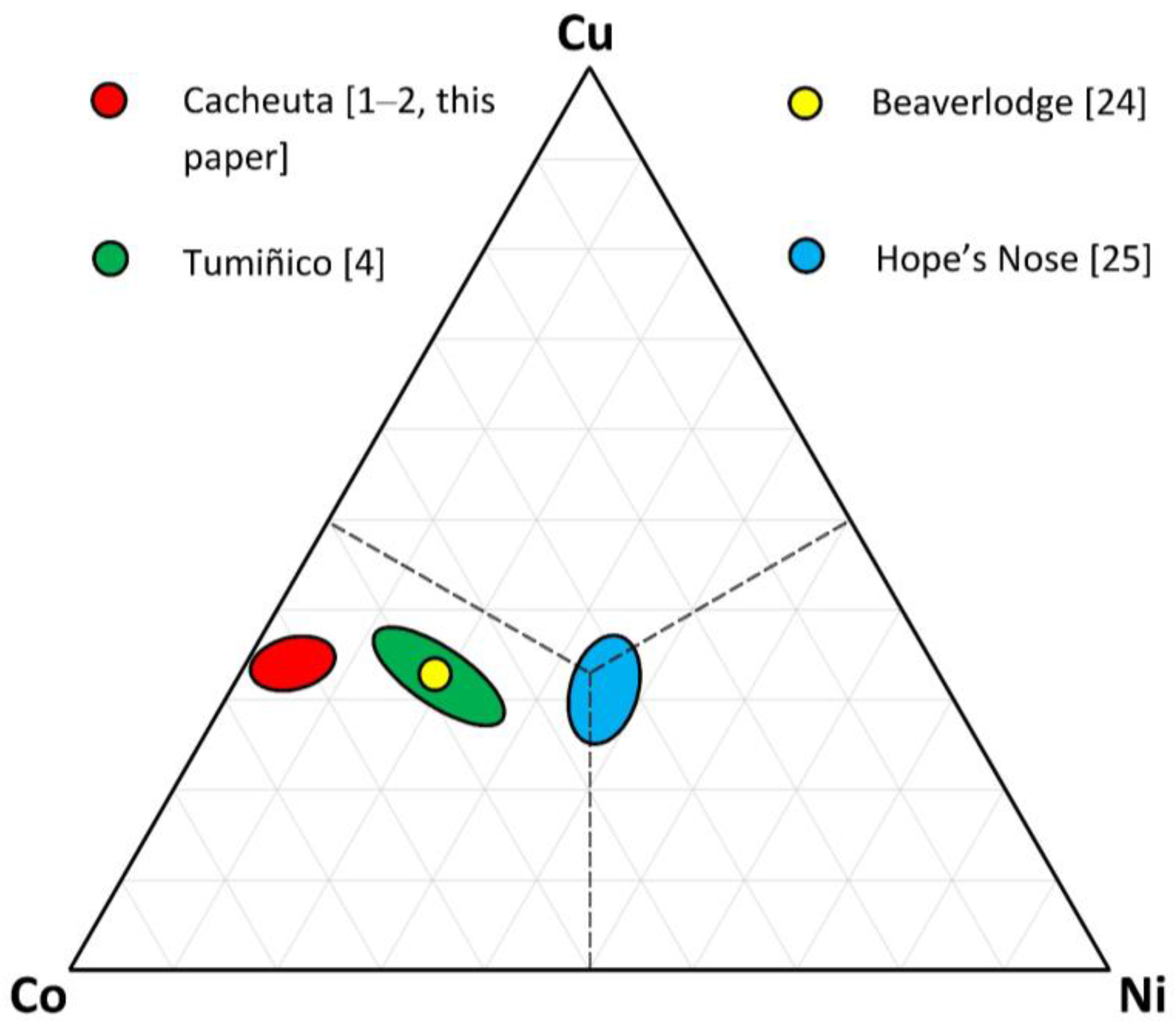 Minerals 08 00127 g018