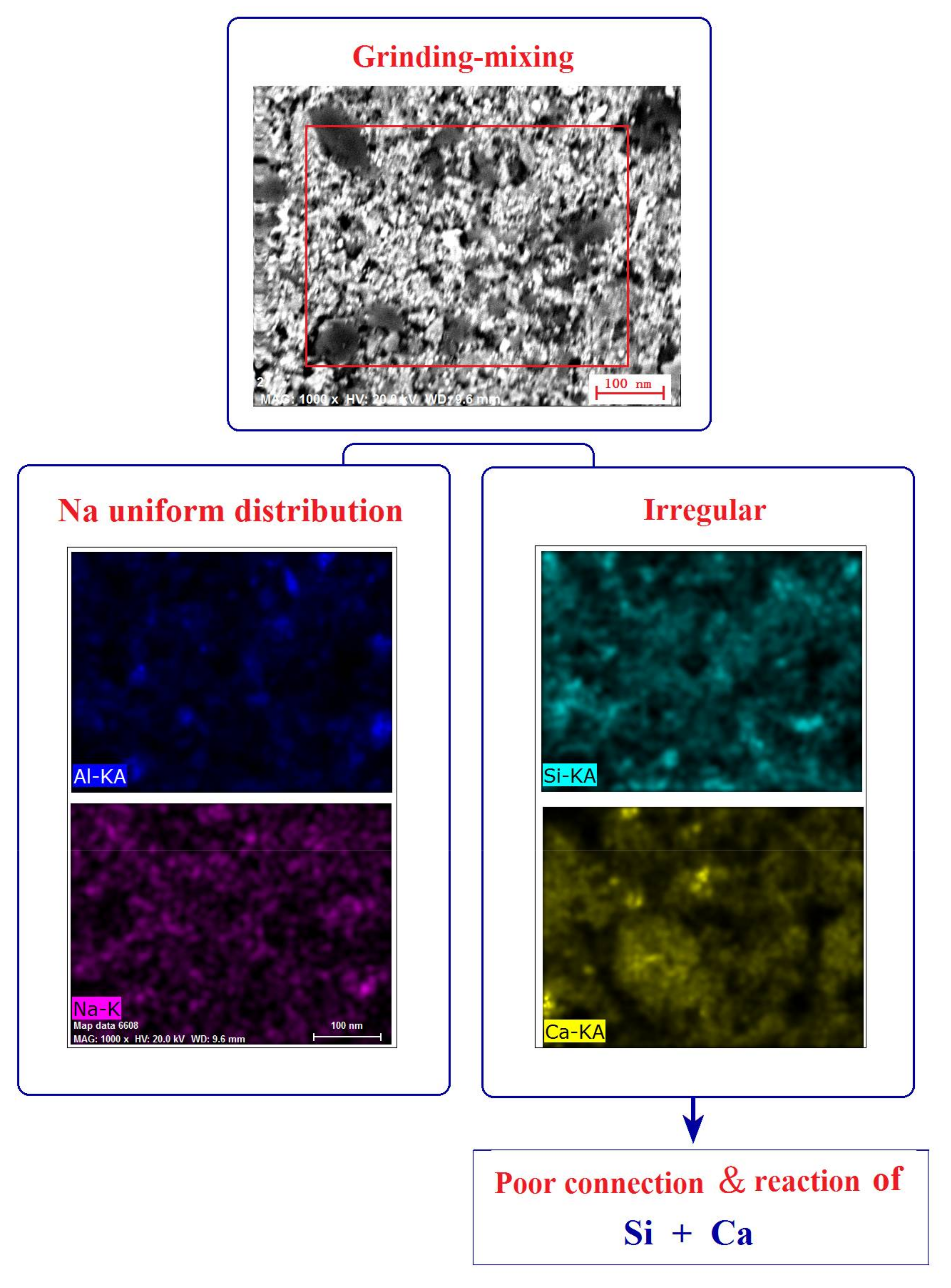 Minerals 08 00129 g004