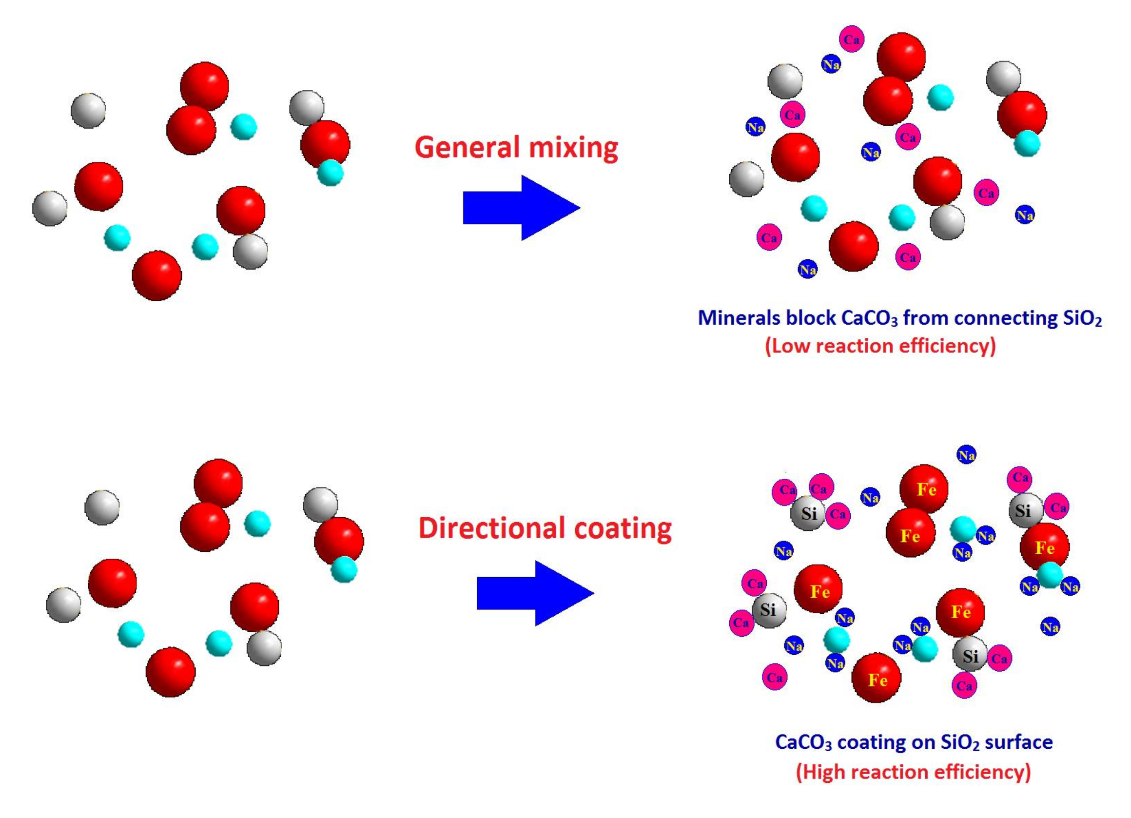 Minerals 08 00129 g005