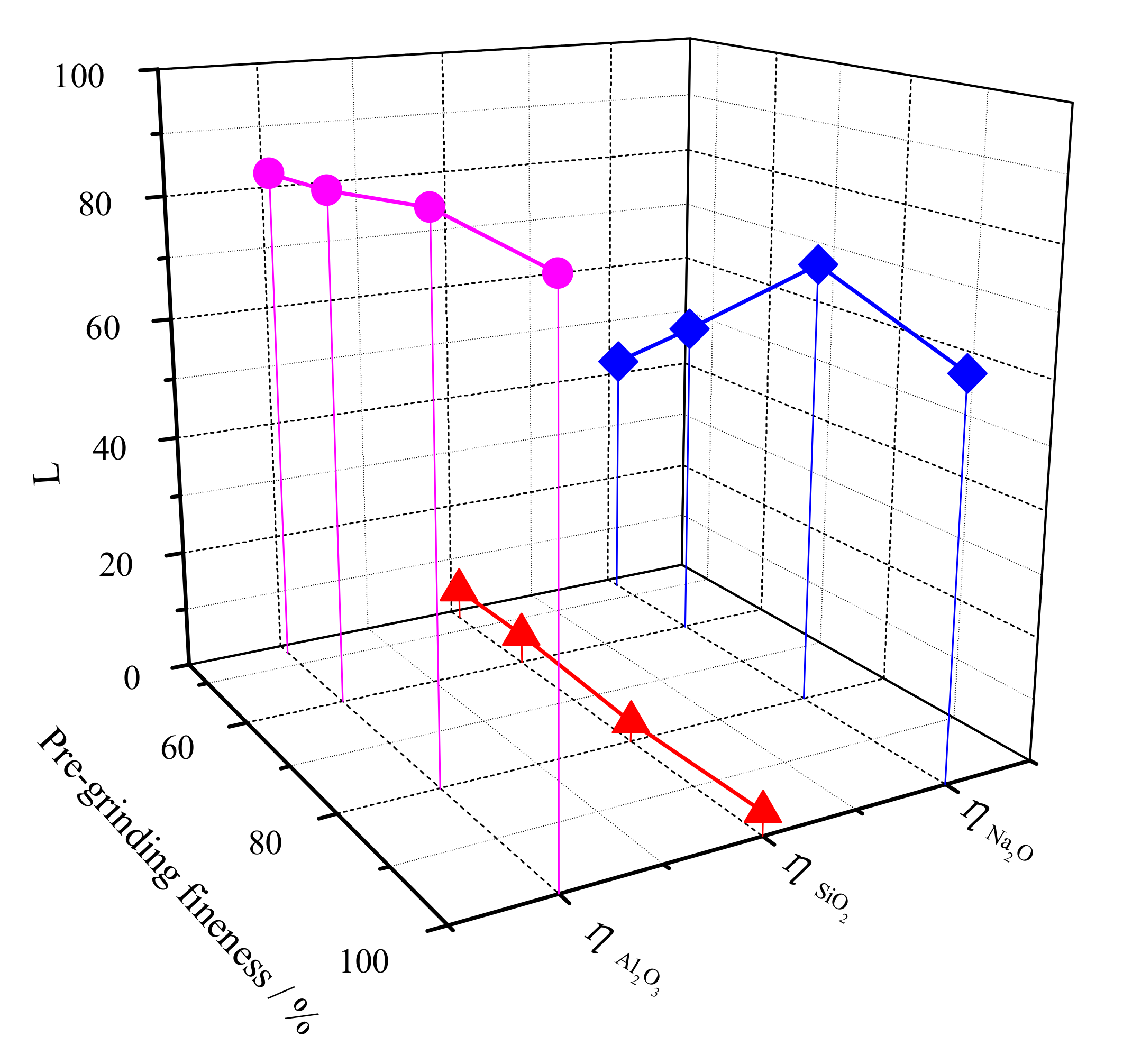 Minerals 08 00129 g006