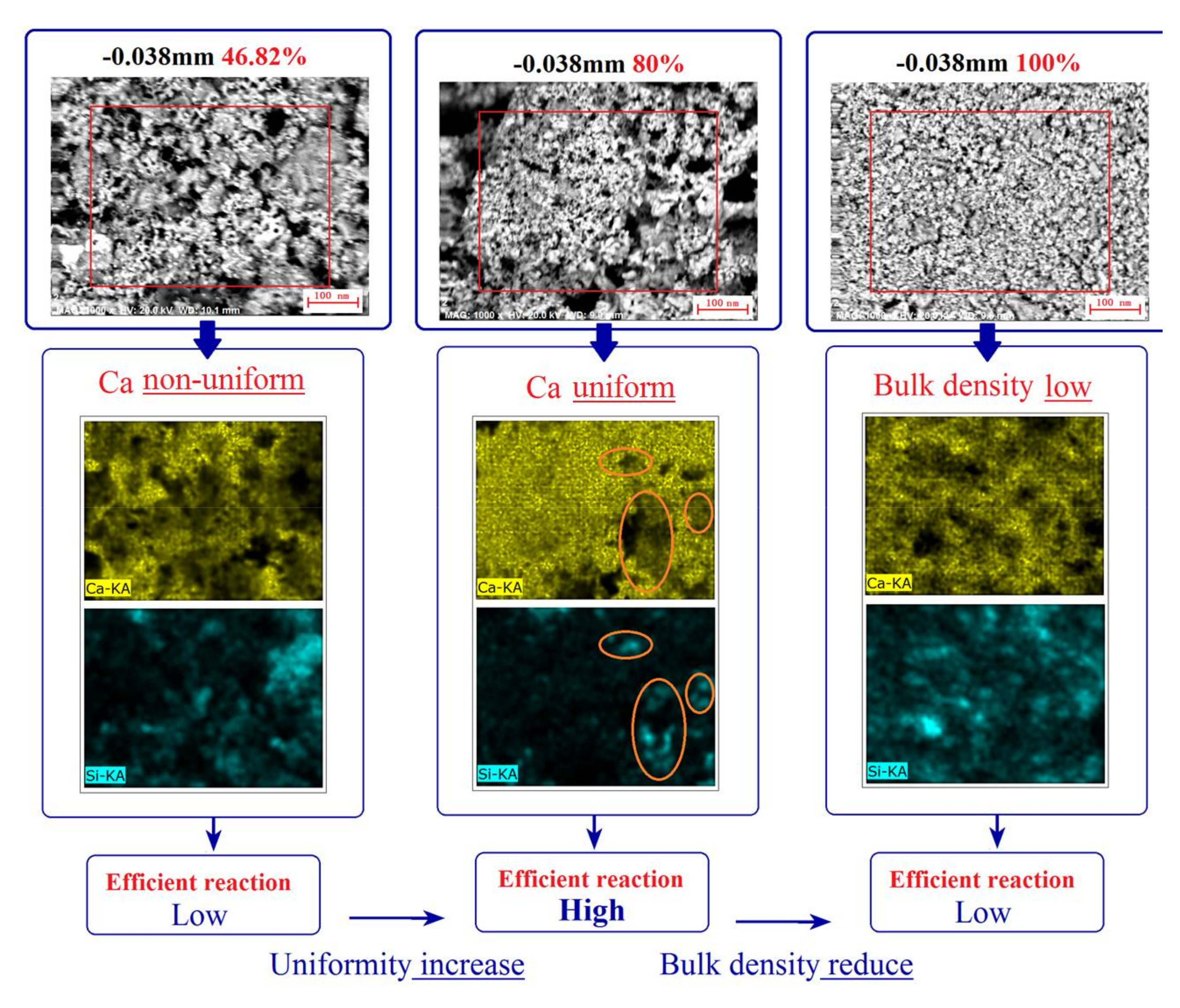 Minerals 08 00129 g007