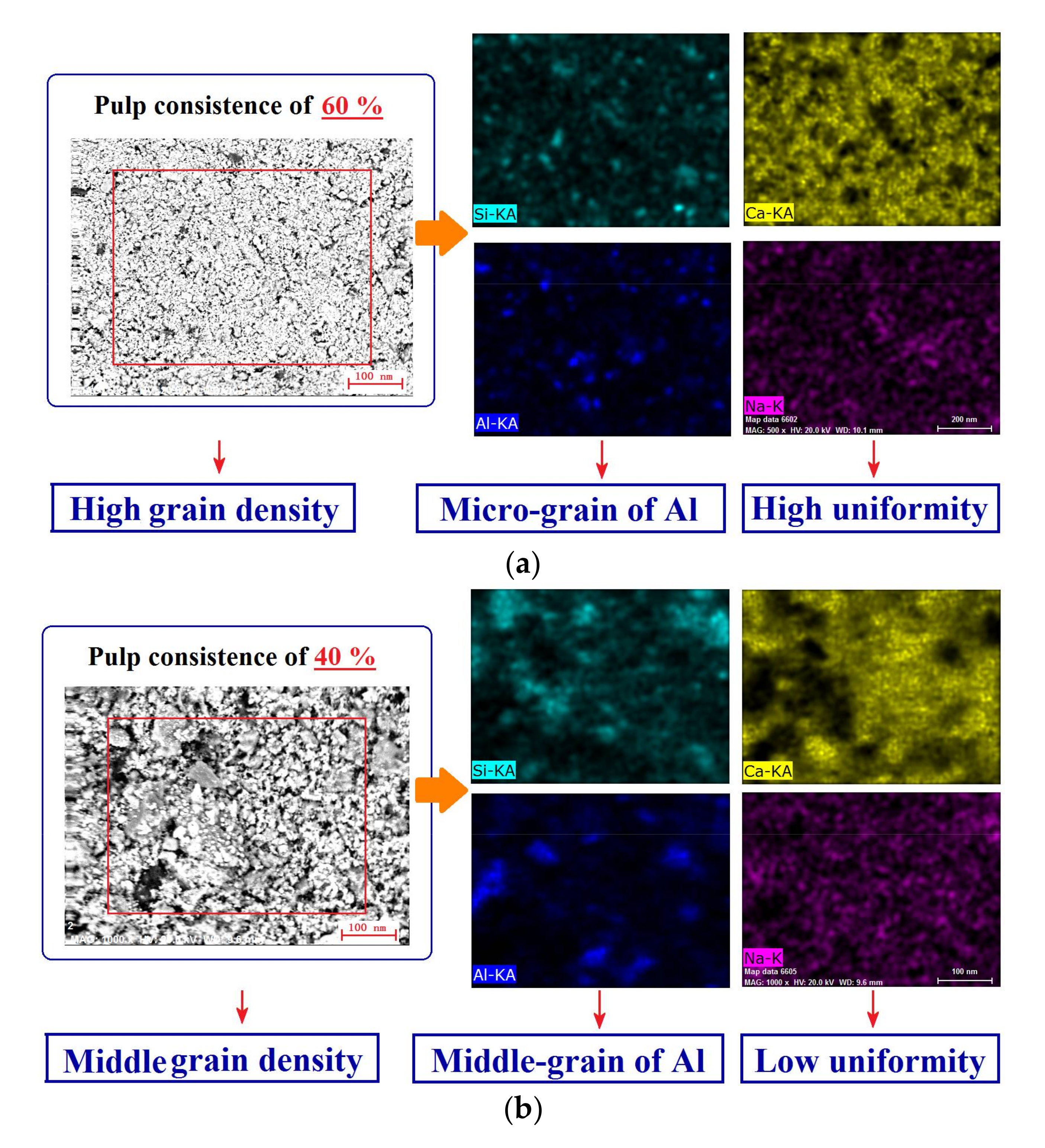 Minerals 08 00129 g009