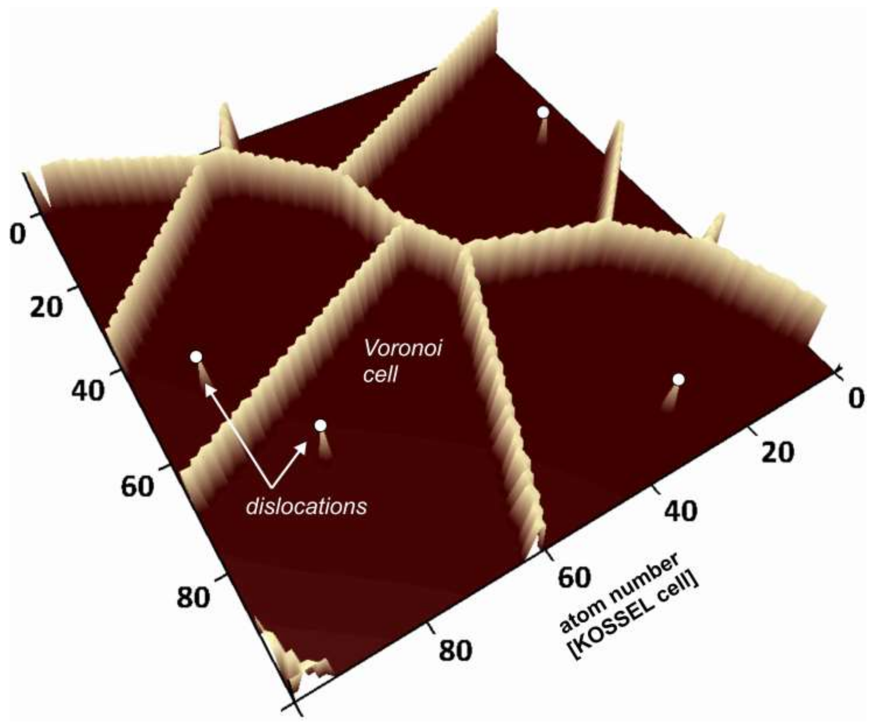 Minerals 08 00133 g001