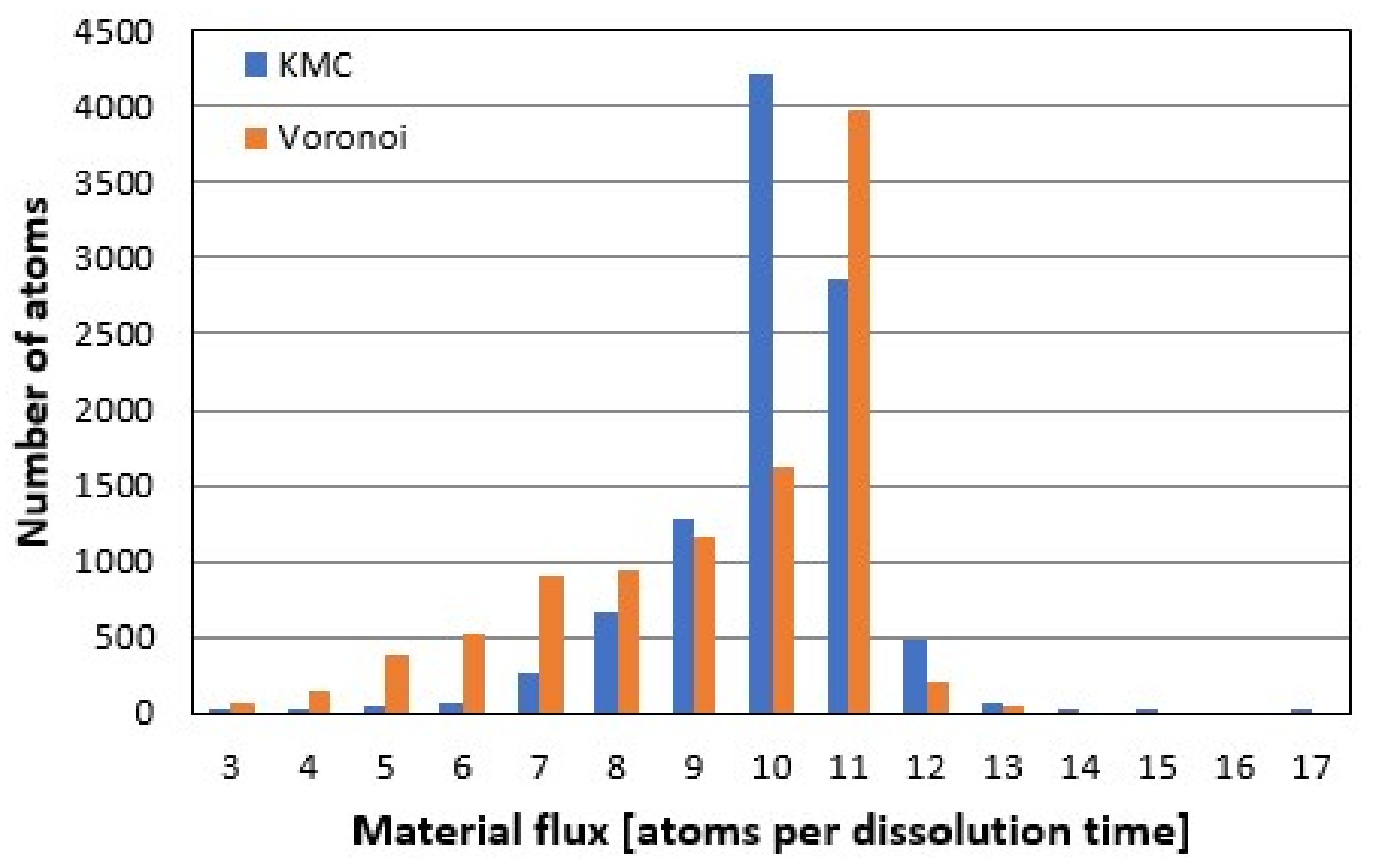 Minerals 08 00133 g009