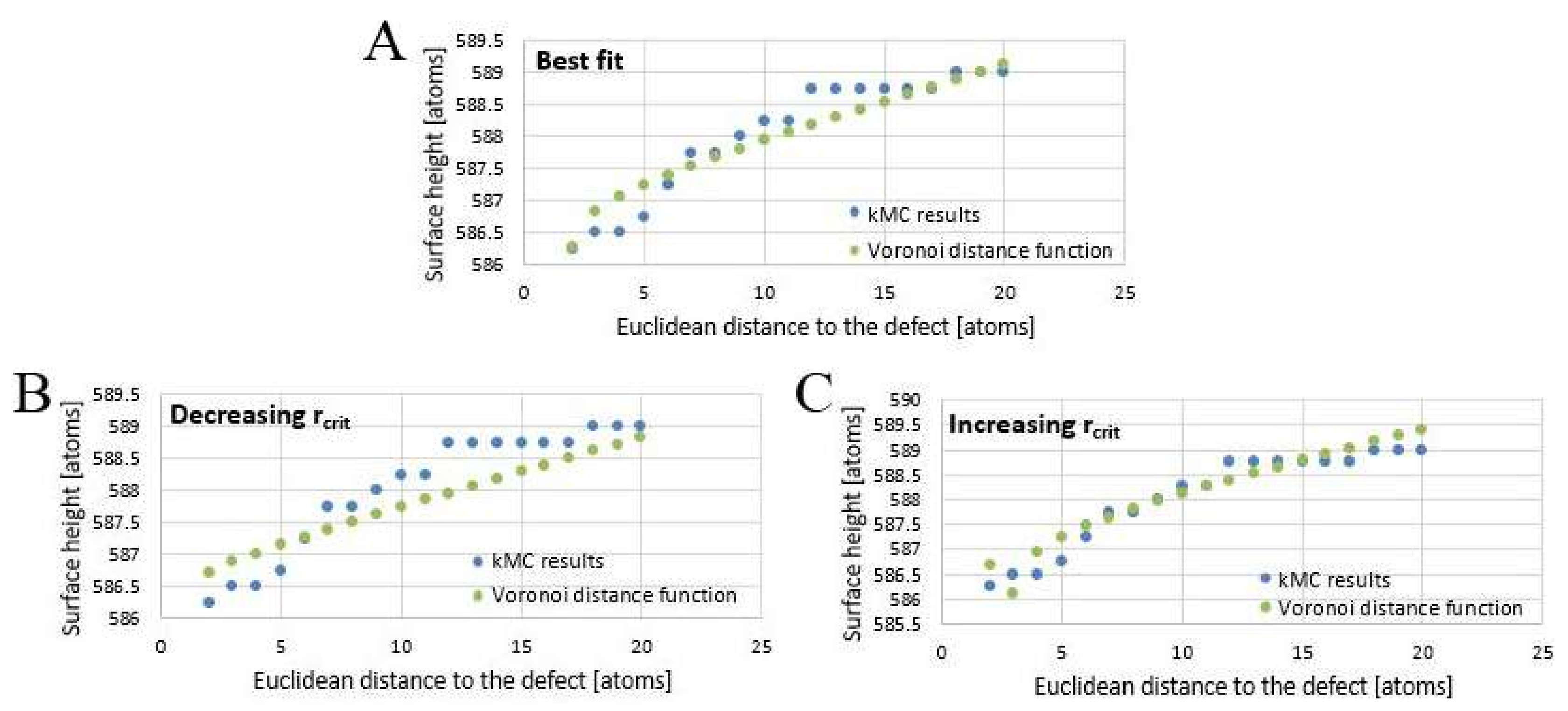 Minerals 08 00133 g011a