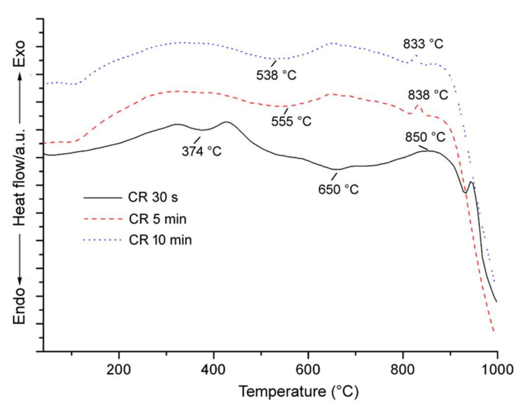 Minerals 08 00135 g007