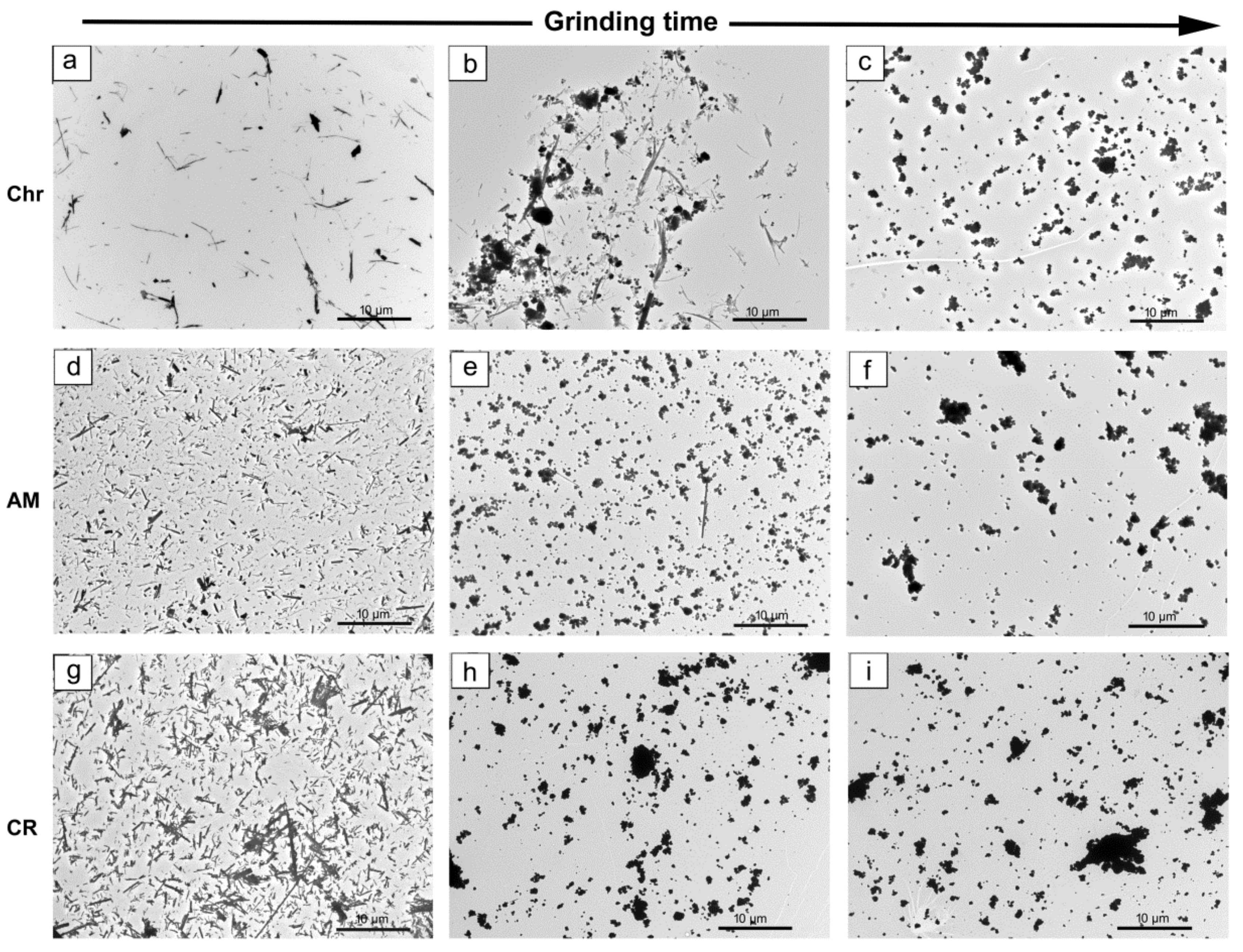 Minerals 08 00135 g008