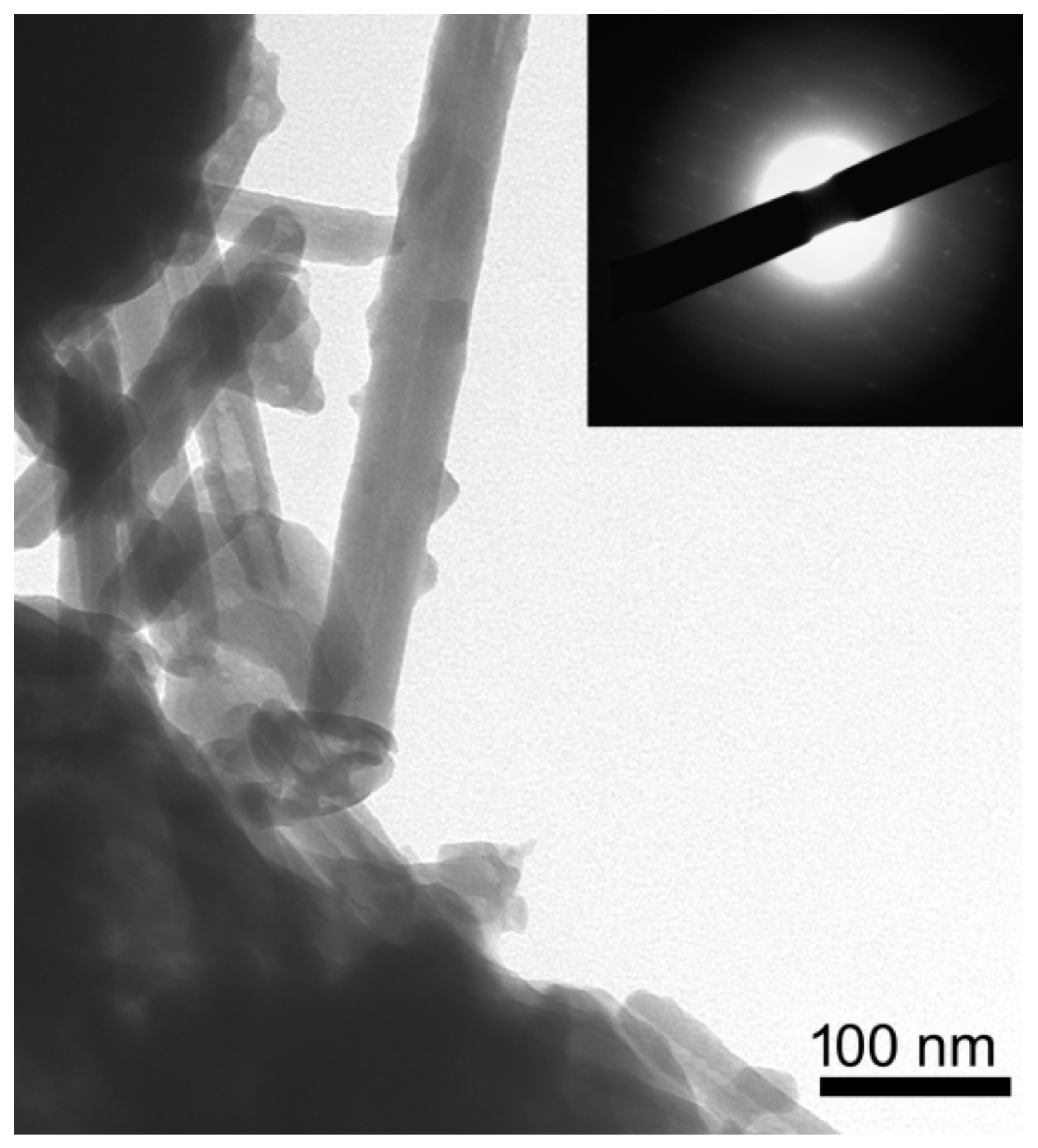 Minerals 08 00135 g010