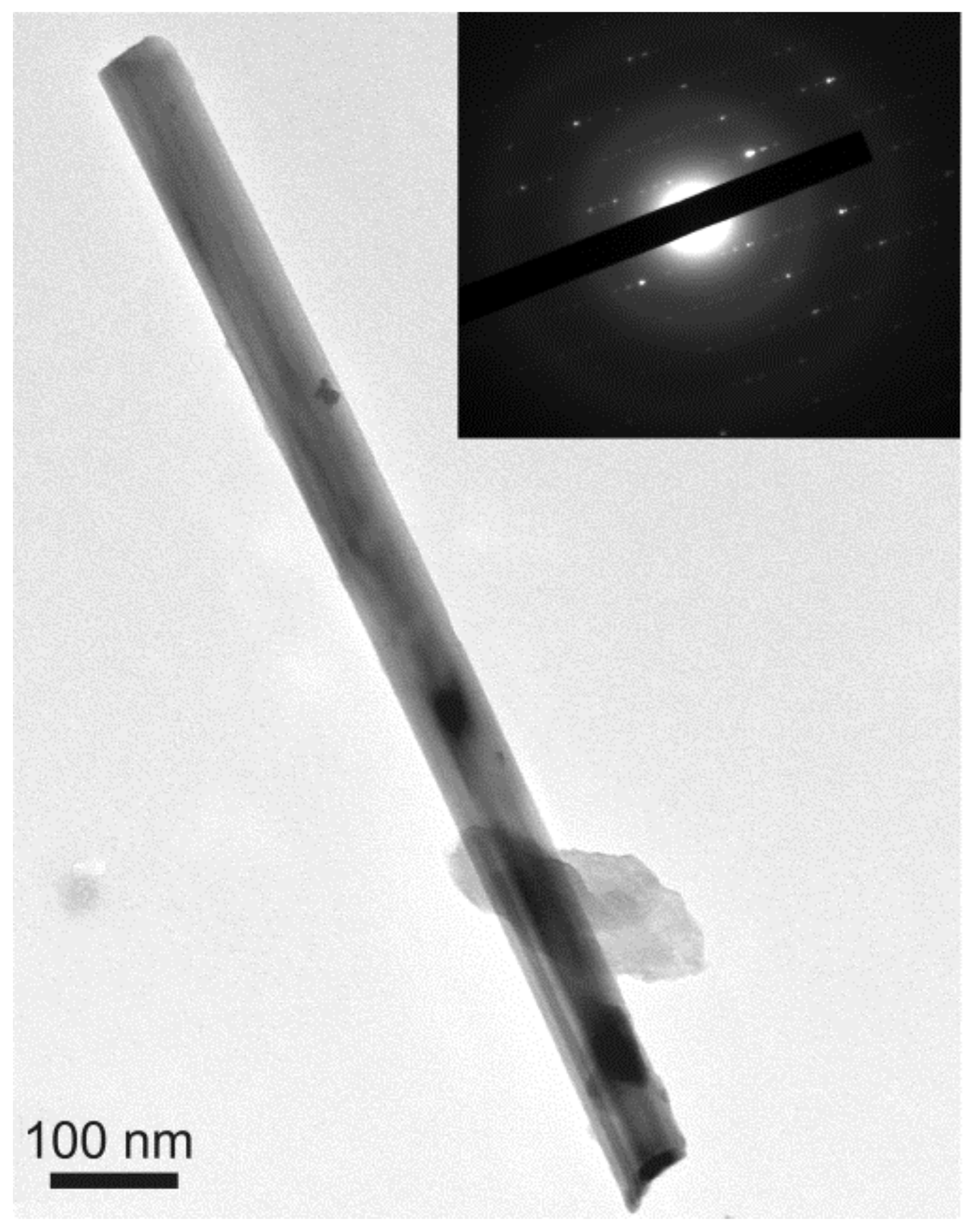 Minerals 08 00135 g011