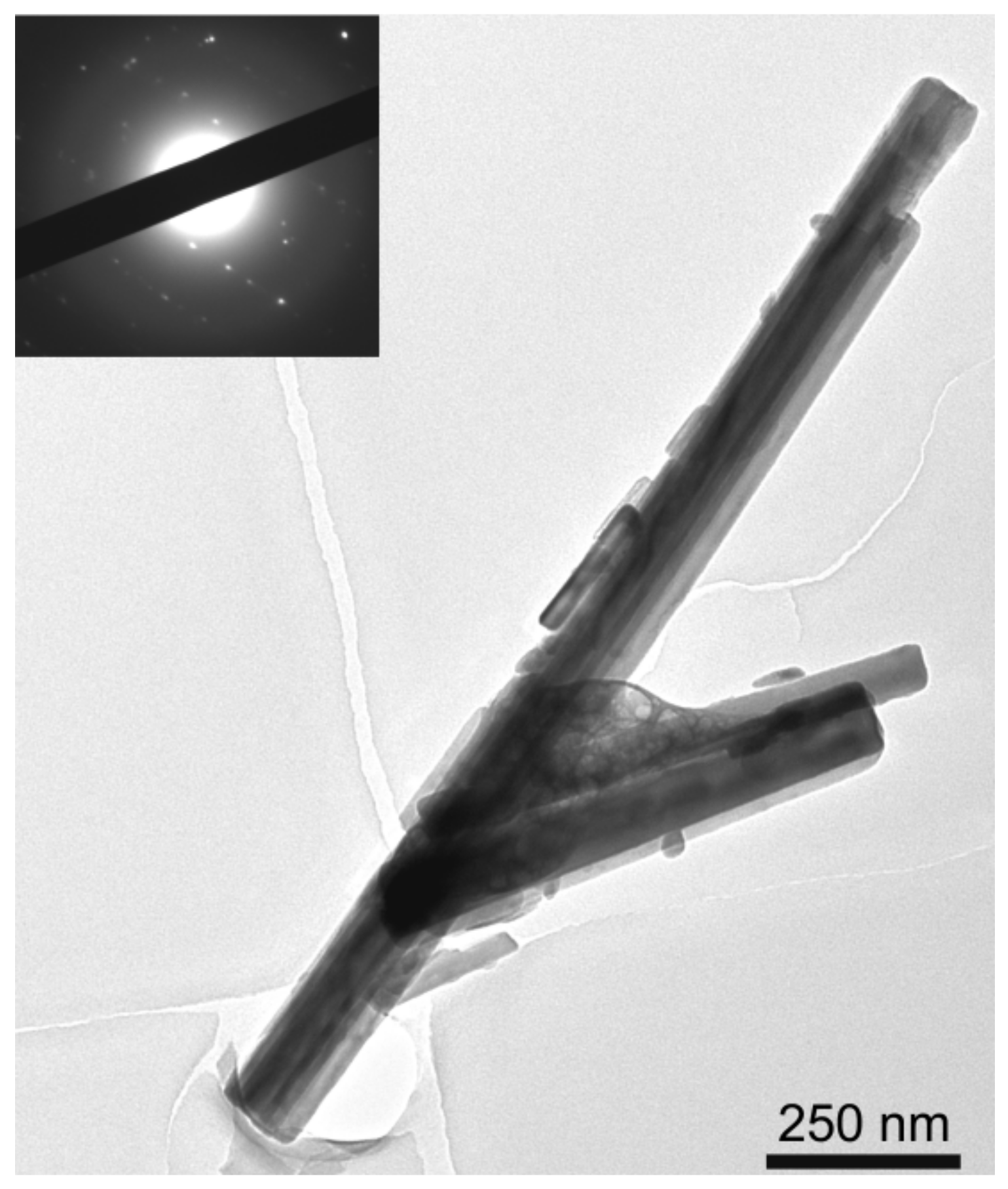 Minerals 08 00135 g012