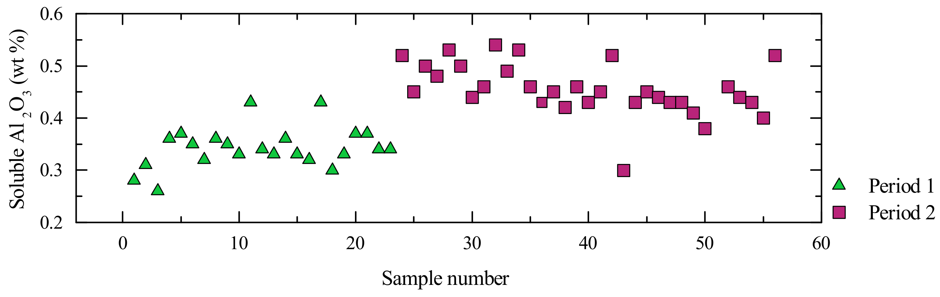 Minerals 08 00136 g002