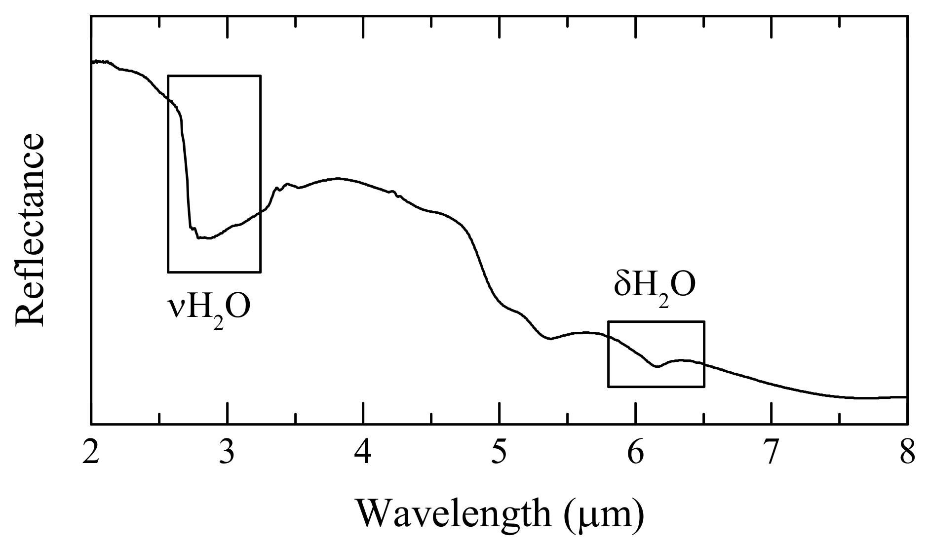 Minerals 08 00136 g003