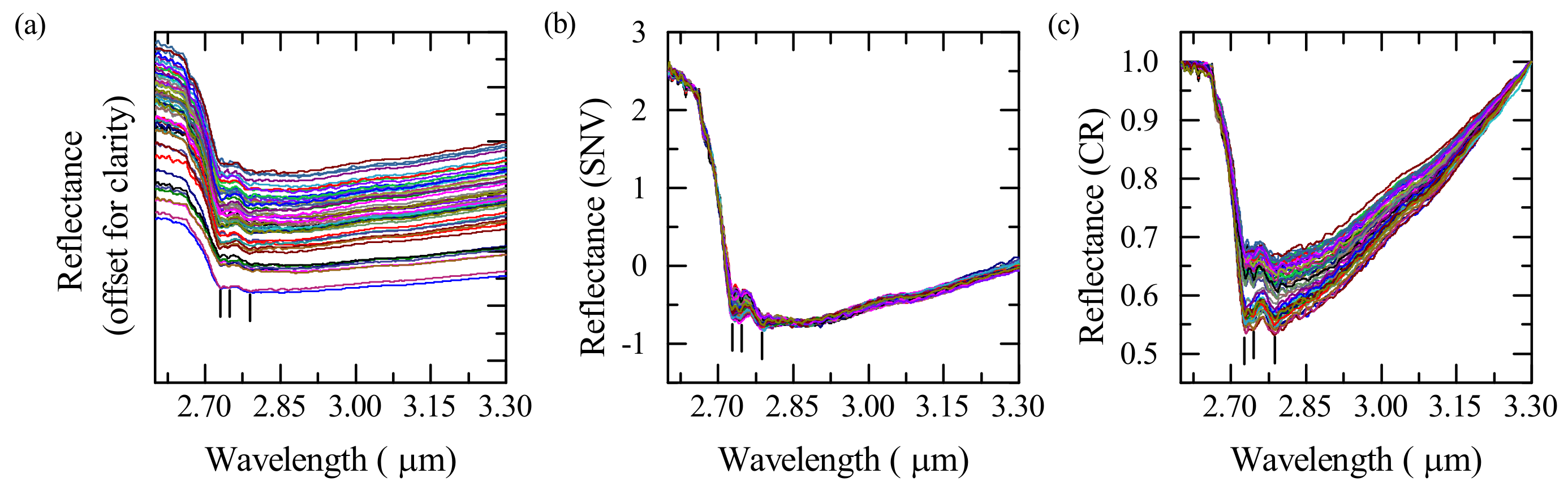 Minerals 08 00136 g004