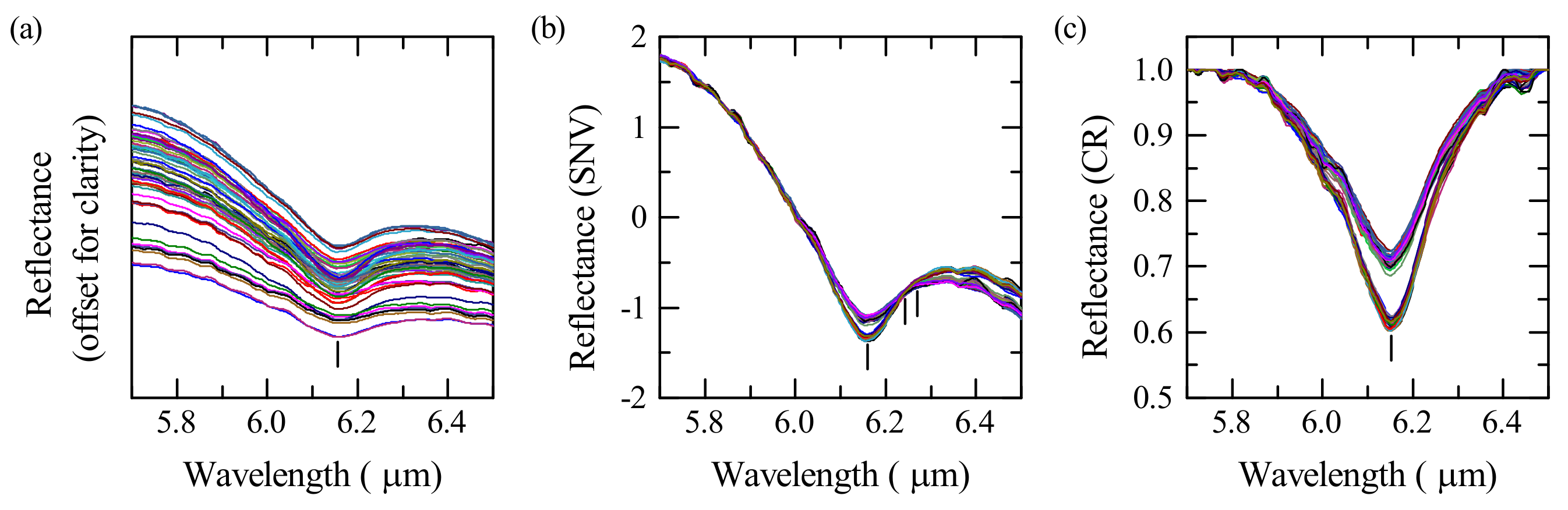 Minerals 08 00136 g005