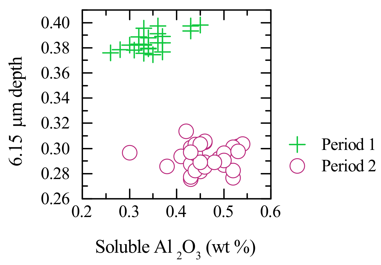 Minerals 08 00136 g006