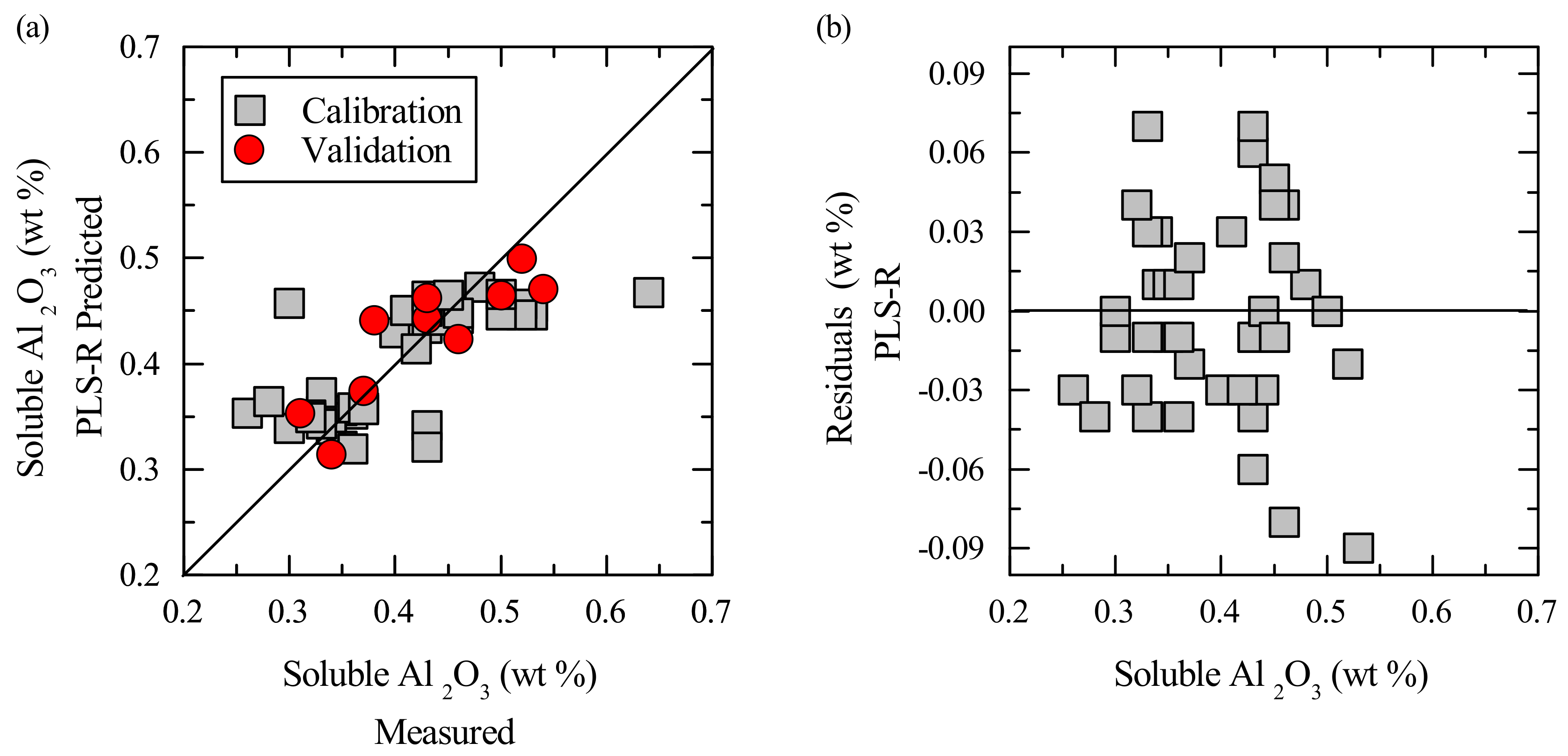 Minerals 08 00136 g008