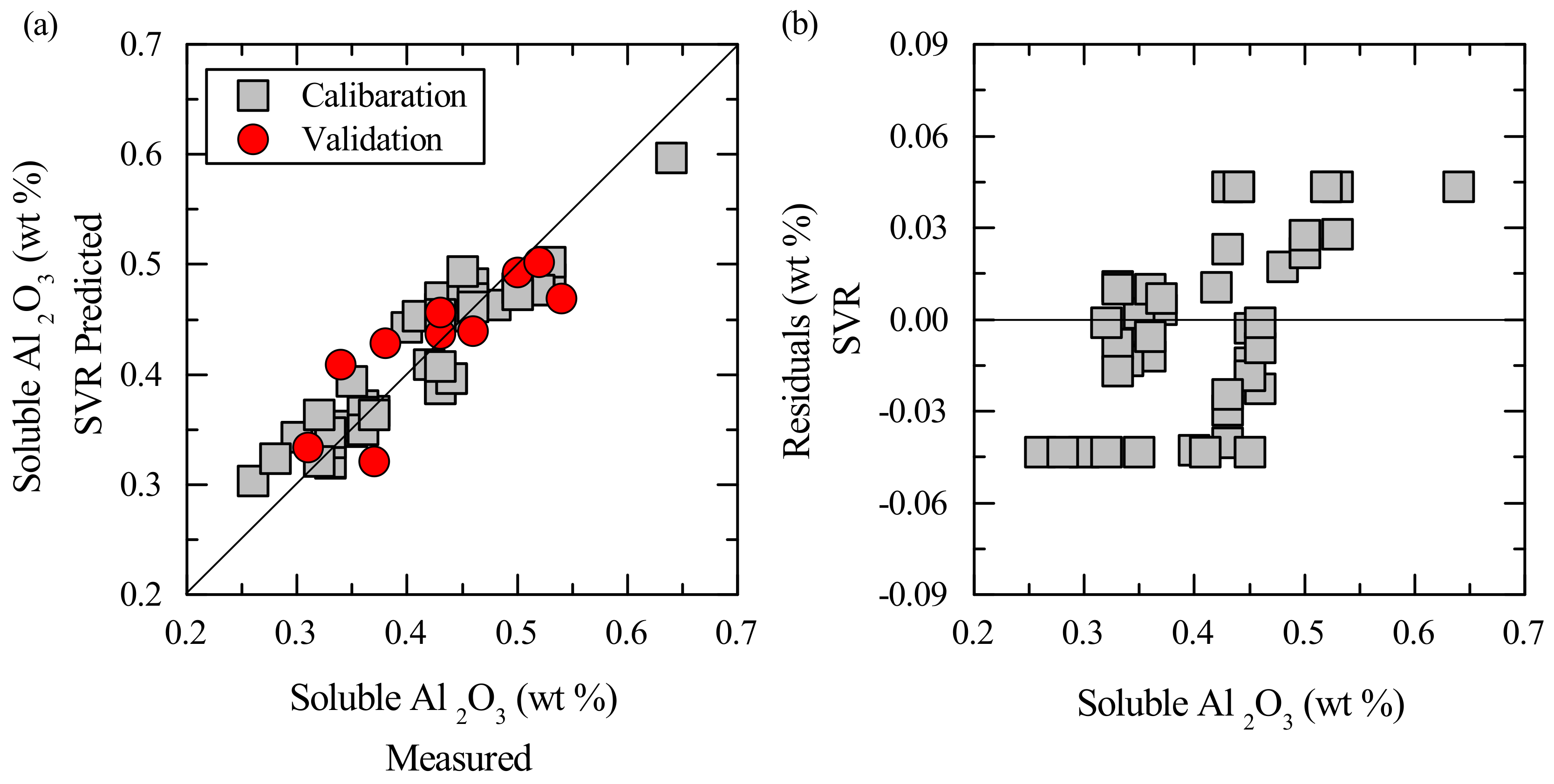 Minerals 08 00136 g009
