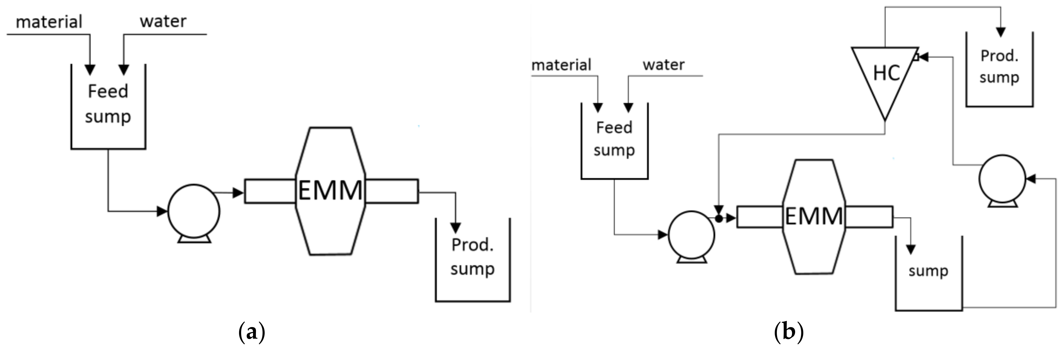 Minerals 08 00138 g005