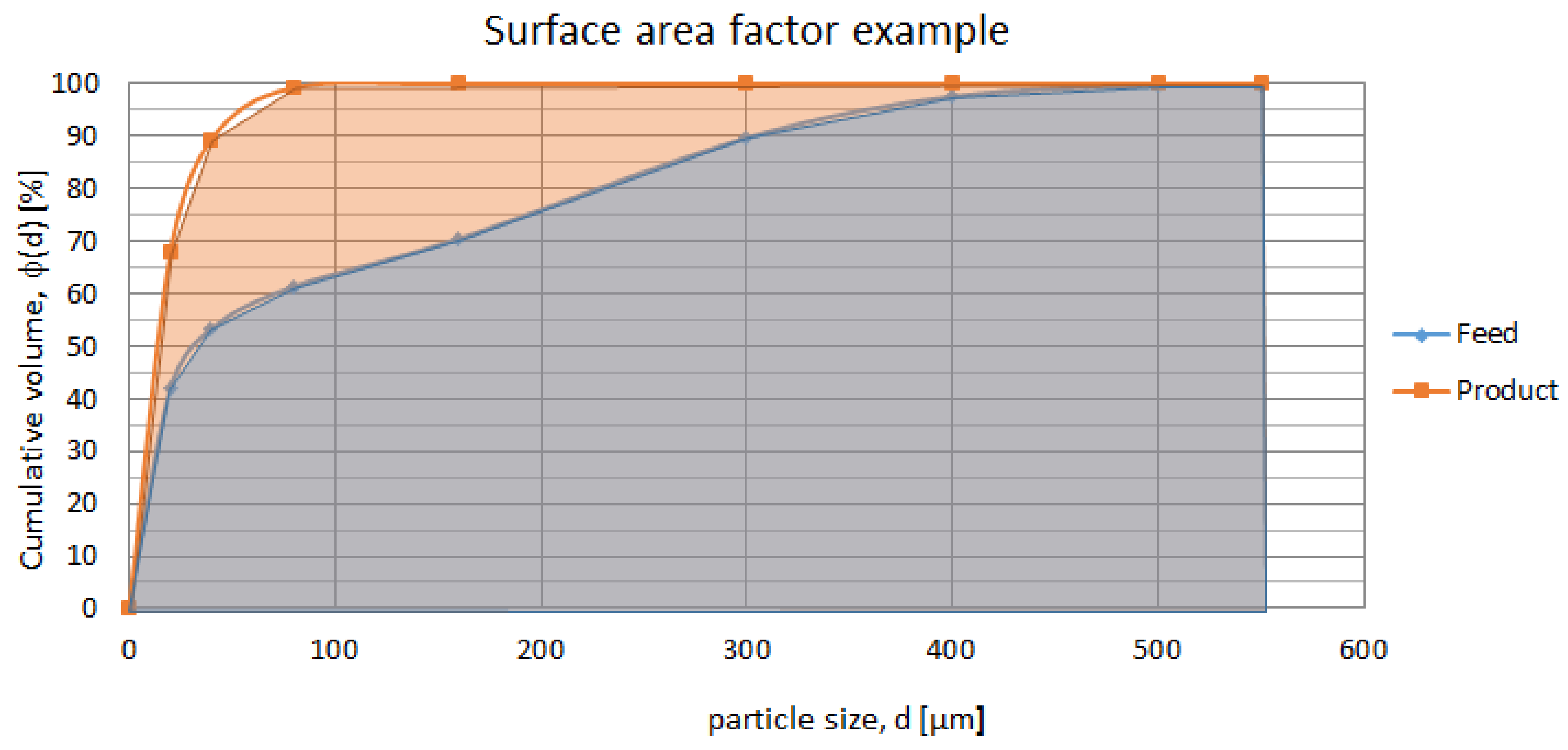 Minerals 08 00138 g008