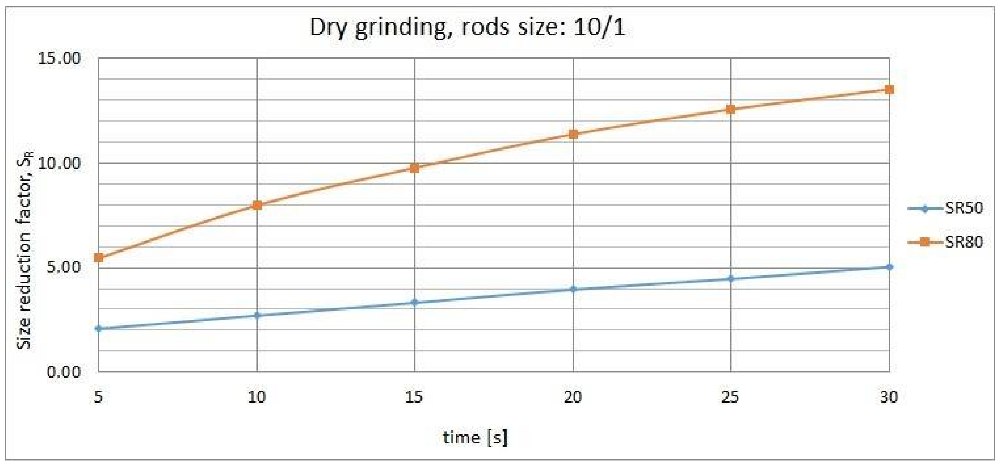 Minerals 08 00138 g011