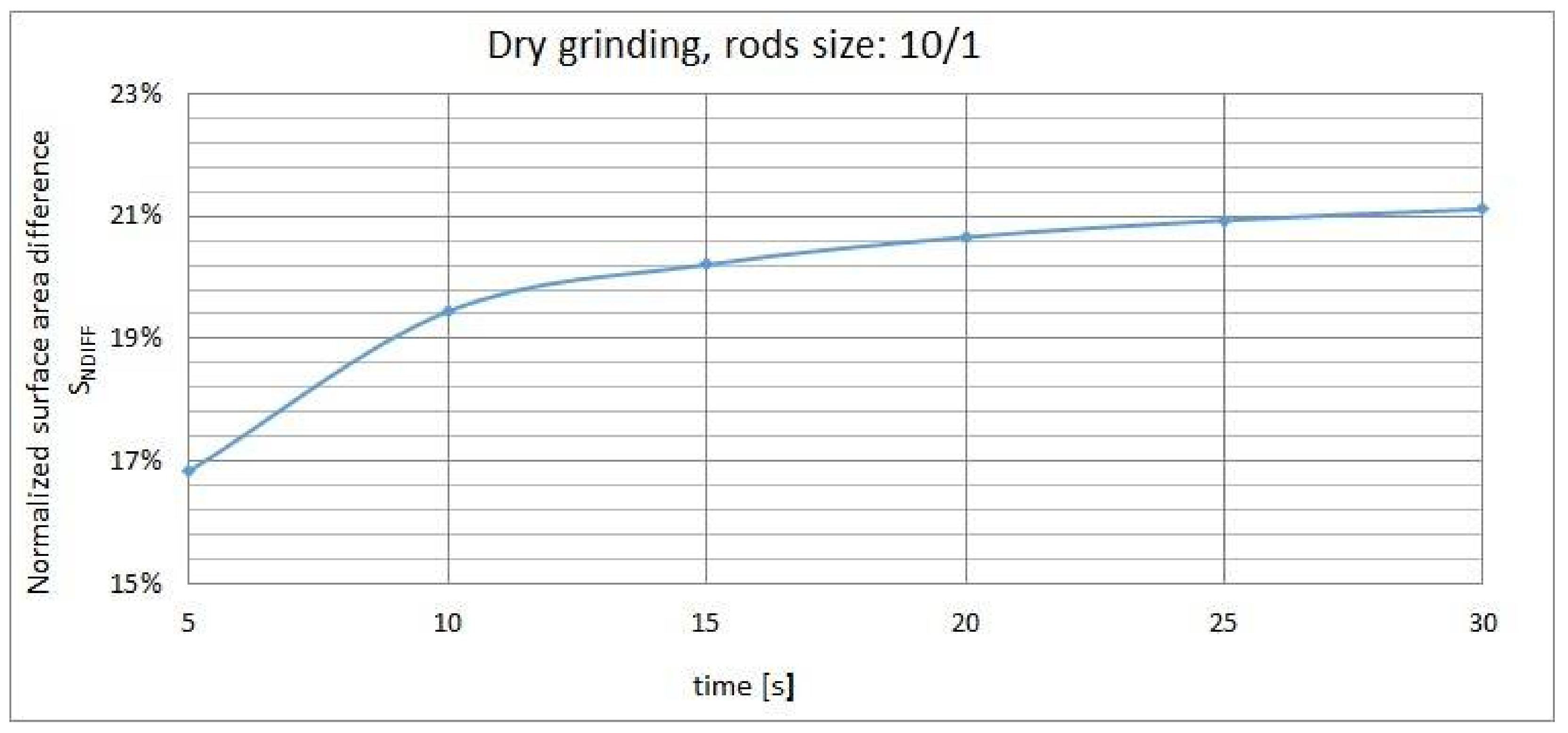 Minerals 08 00138 g012