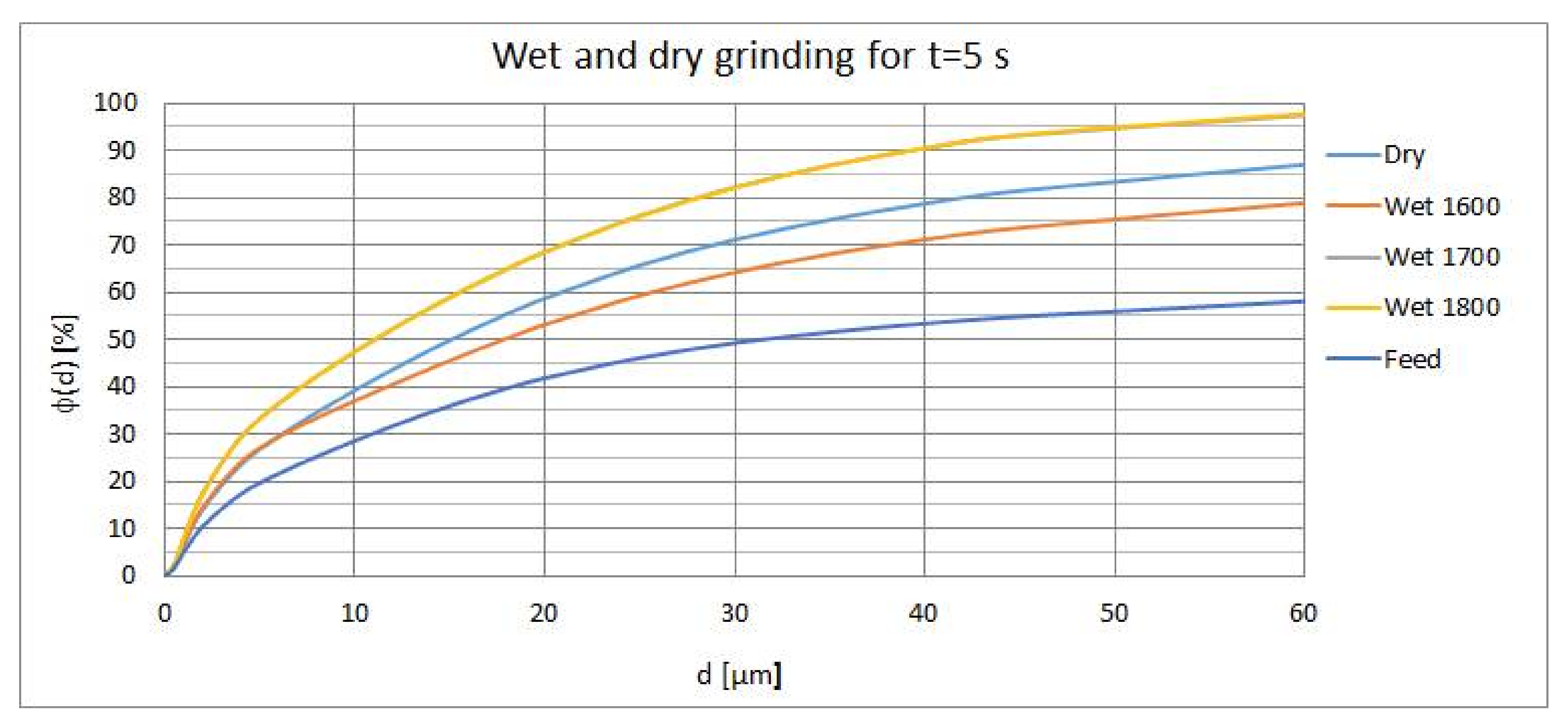Minerals 08 00138 g016