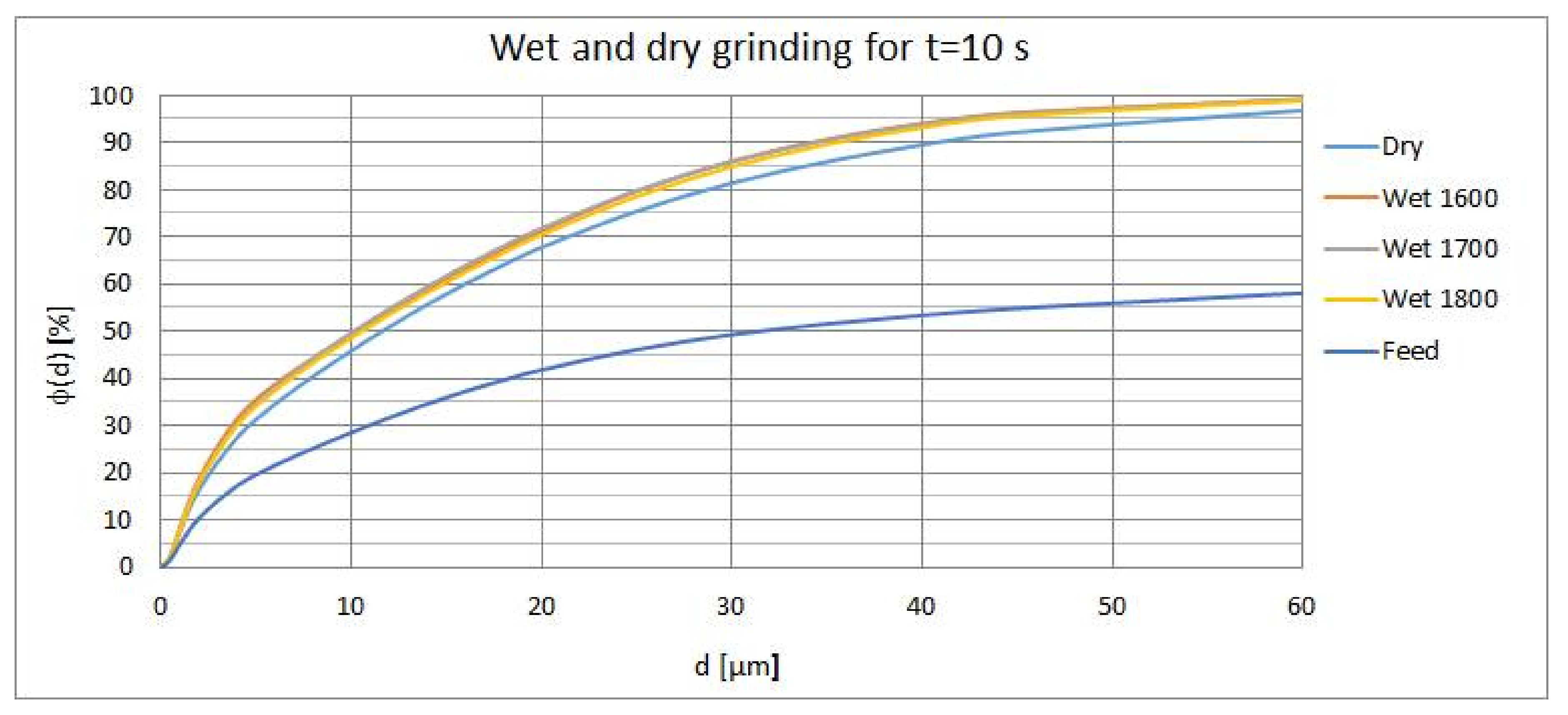 Minerals 08 00138 g017