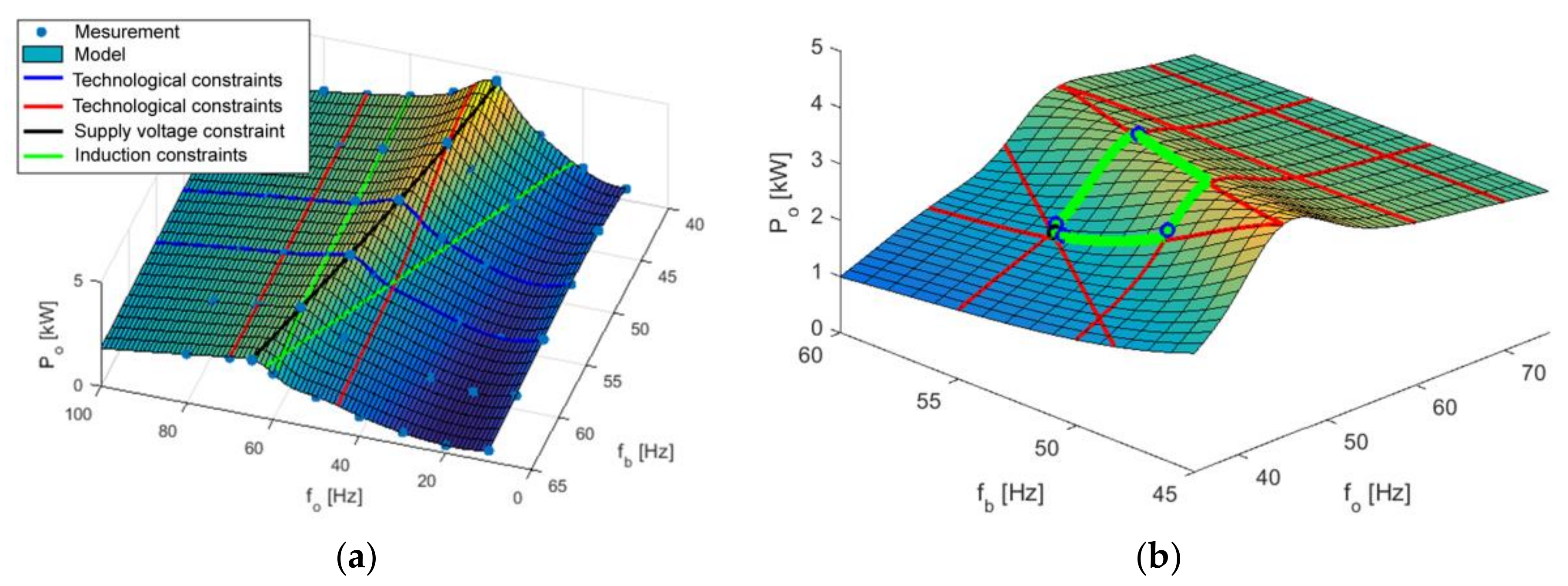 Minerals 08 00138 g018