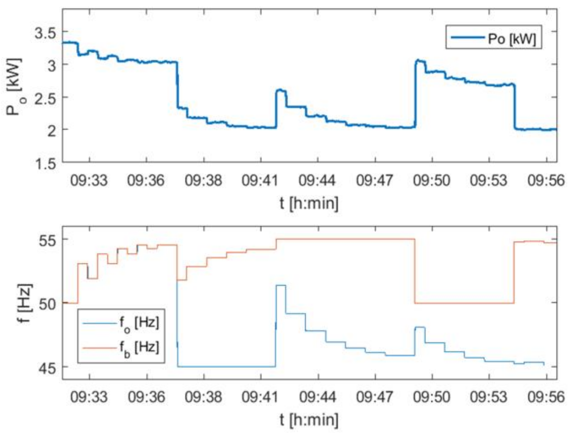 Minerals 08 00138 g019