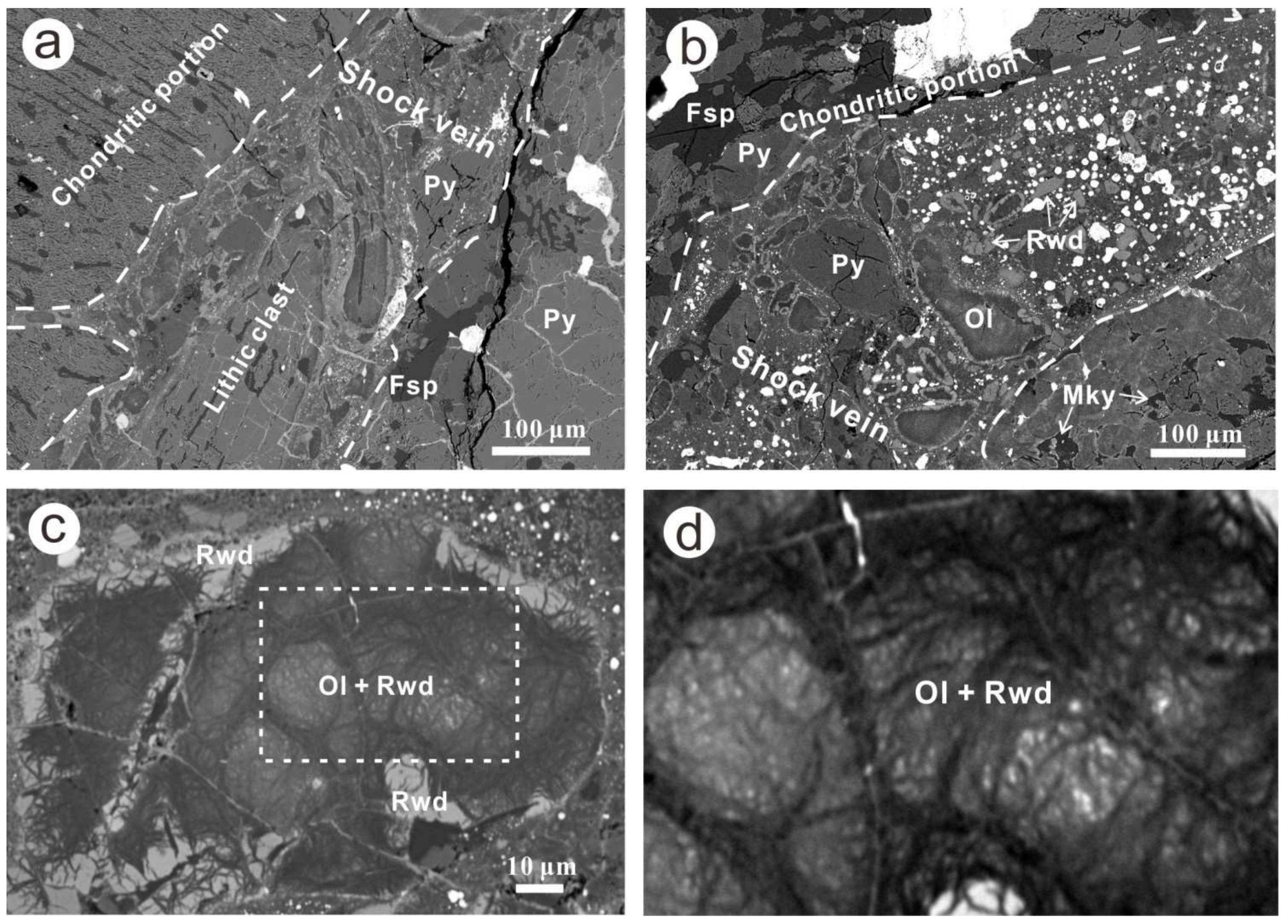 Minerals 08 00139 g003 Minerals 08 00139 g003