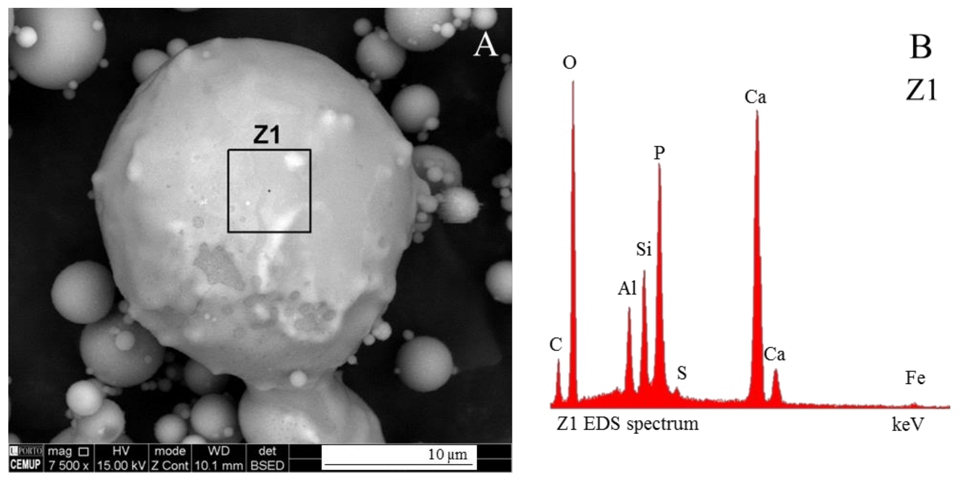 Minerals 08 00140 g001 Minerals 08 00140 g001