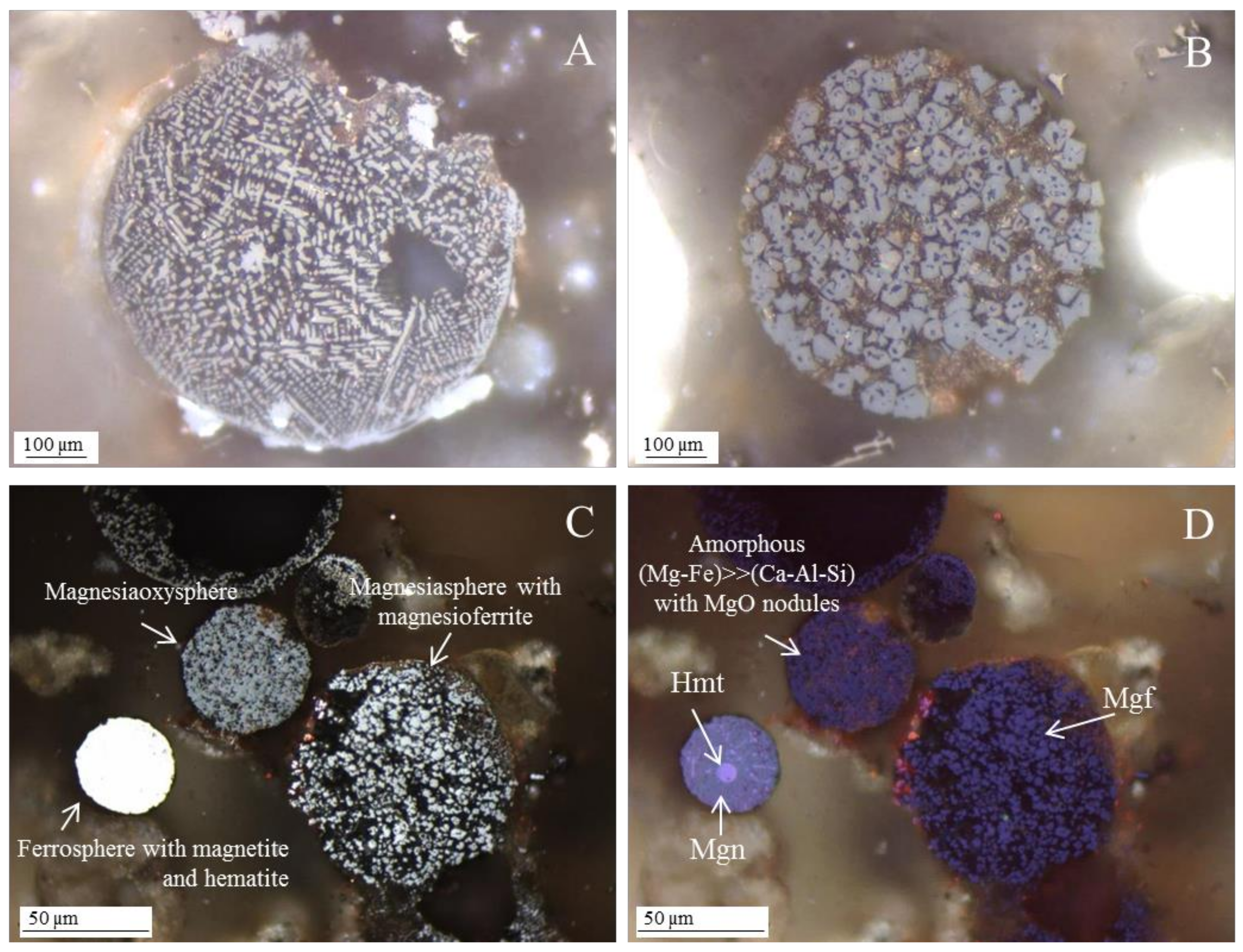 Minerals 08 00140 g006 Minerals 08 00140 g006