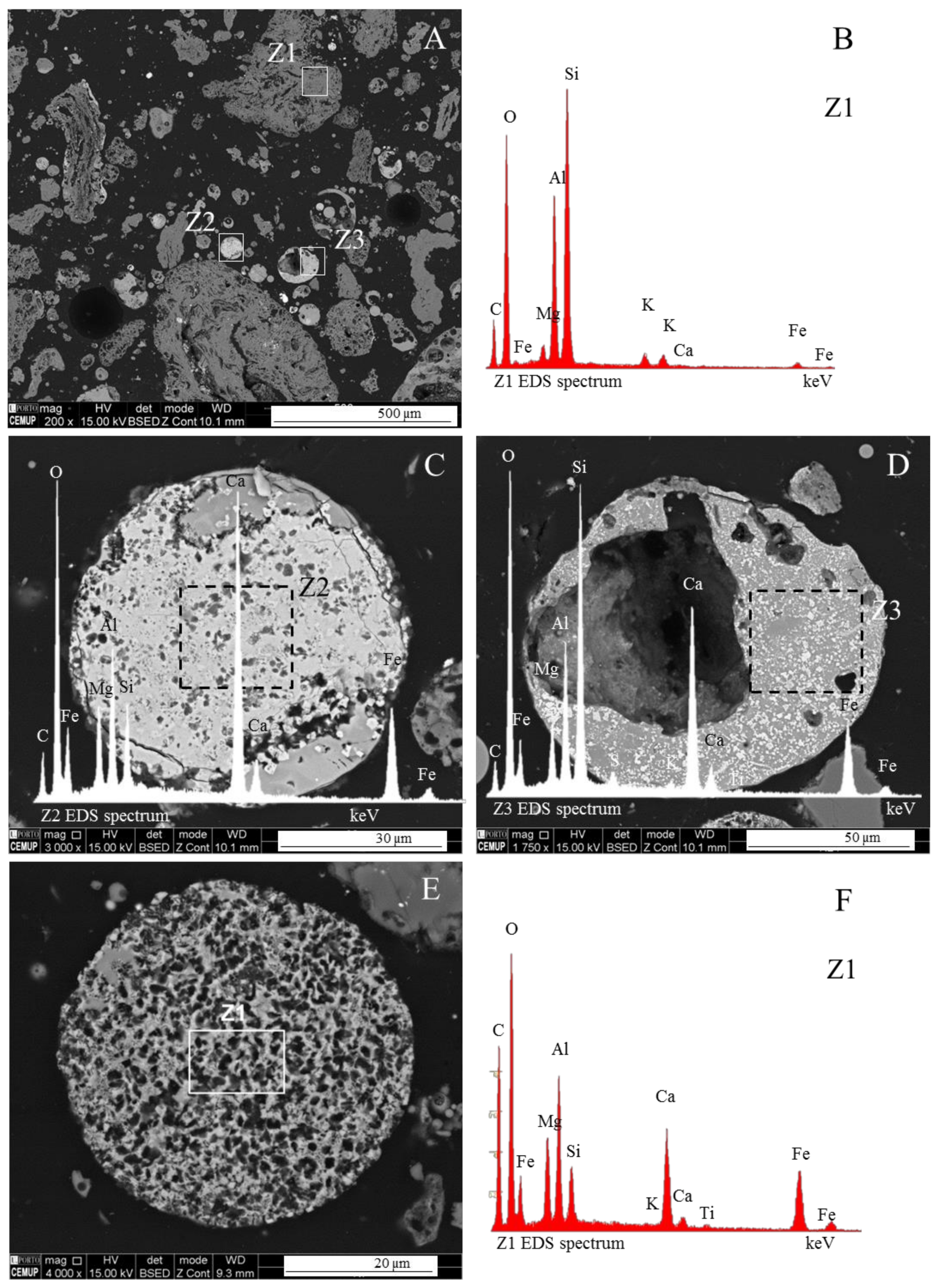 Minerals 08 00140 g013 Minerals 08 00140 g013