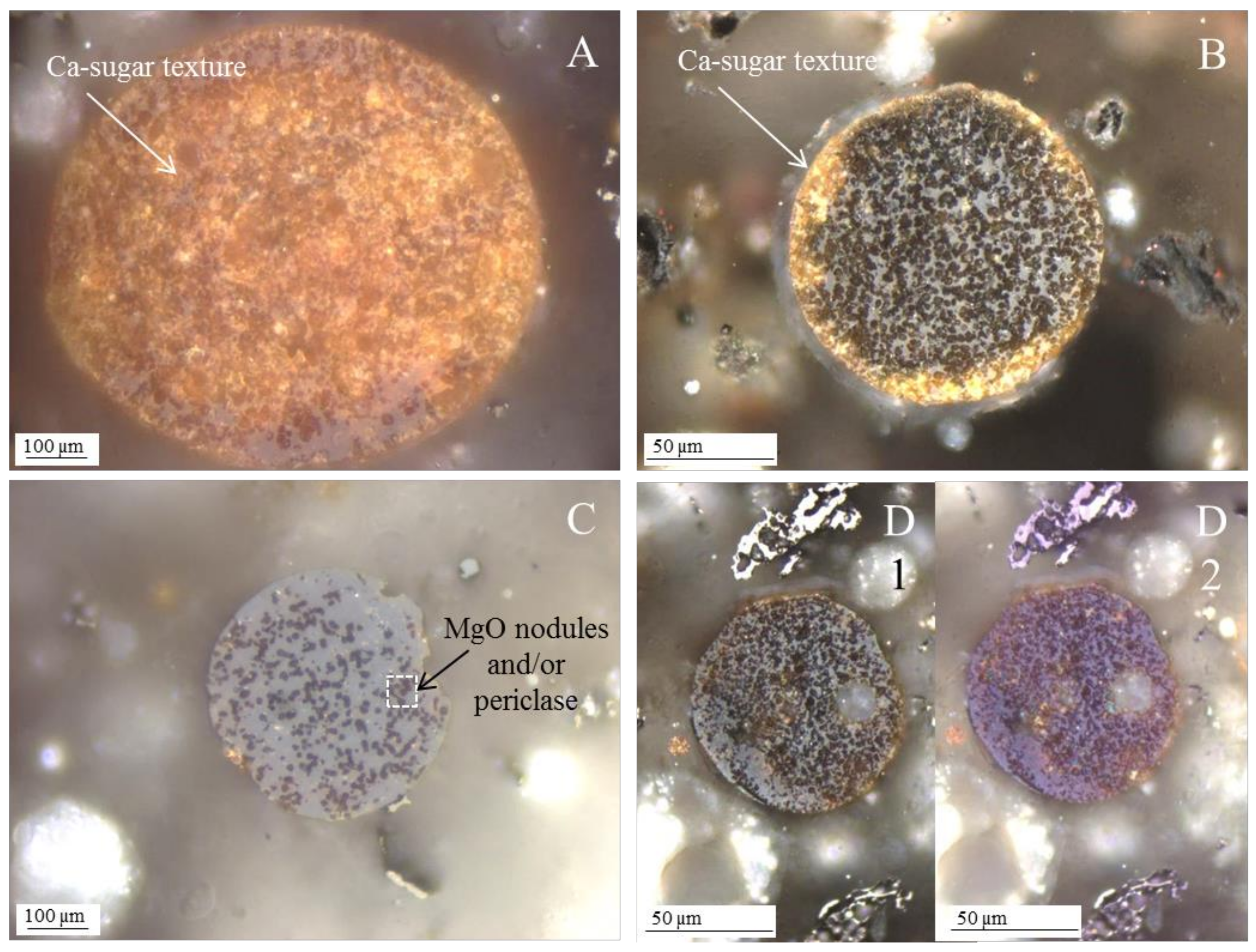 Minerals 08 00140 g014 Minerals 08 00140 g014
