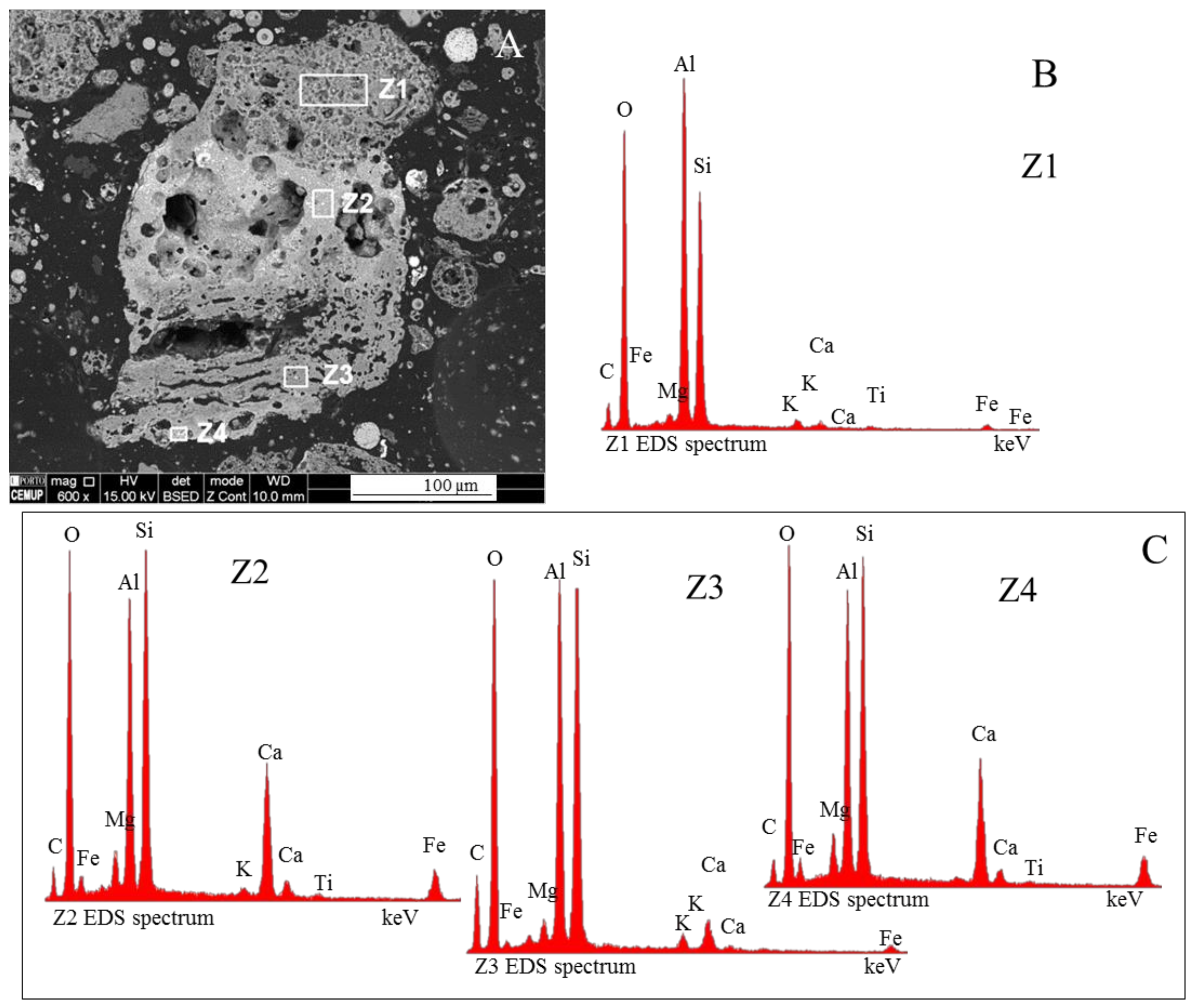 Minerals 08 00140 g017 Minerals 08 00140 g017