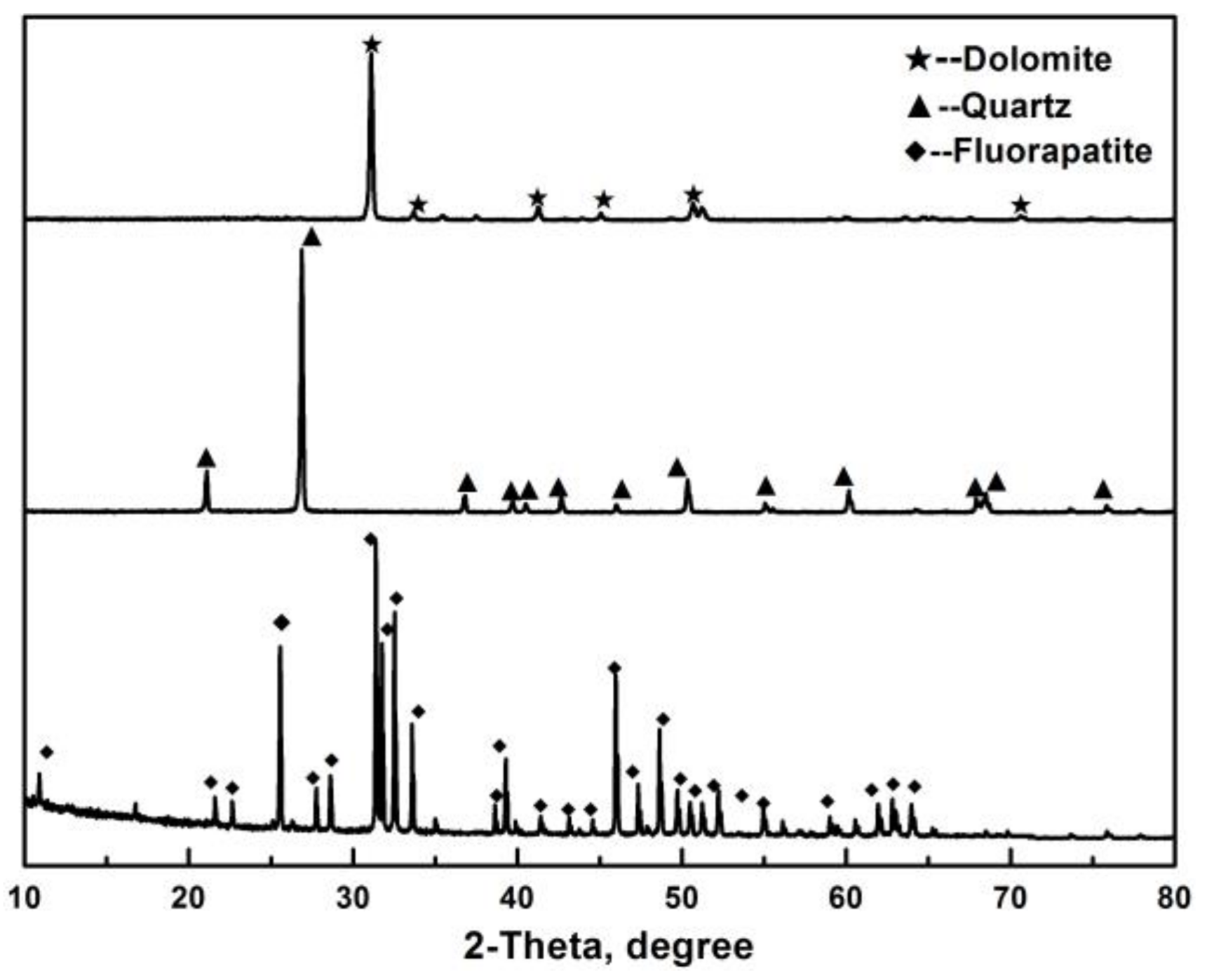 Minerals 08 00141 g001