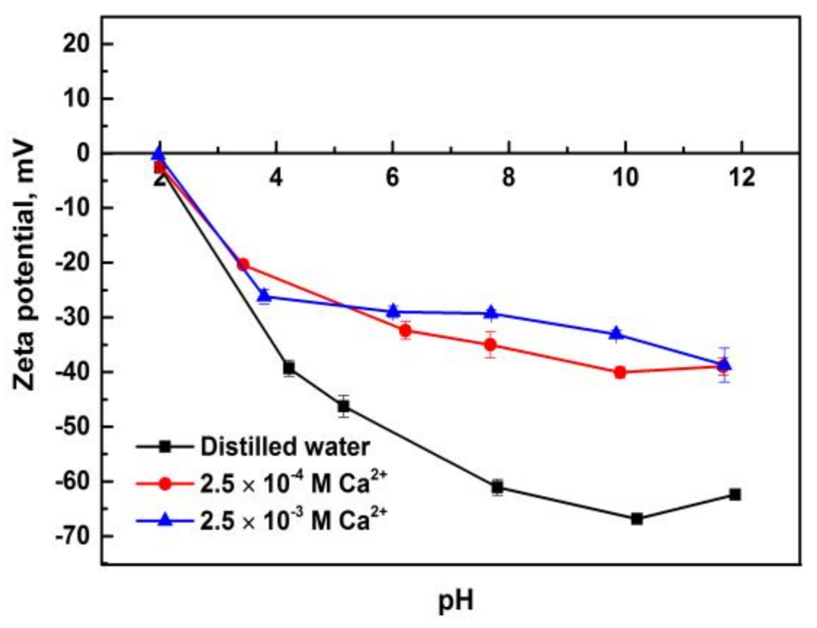 Minerals 08 00141 g008