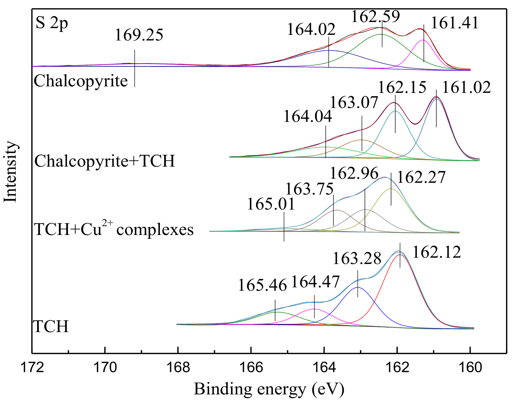 Minerals 08 00142 g007