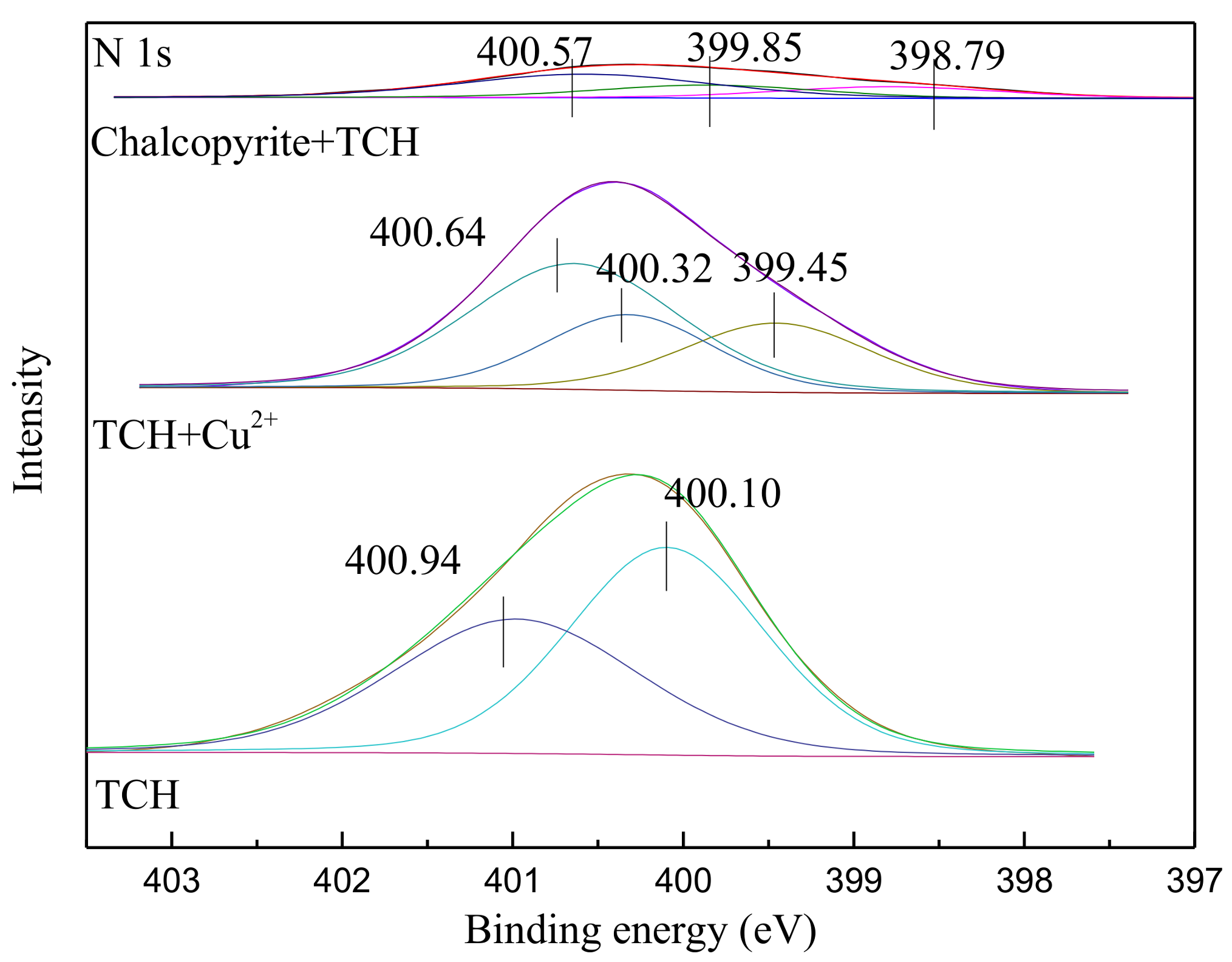 Minerals 08 00142 g008