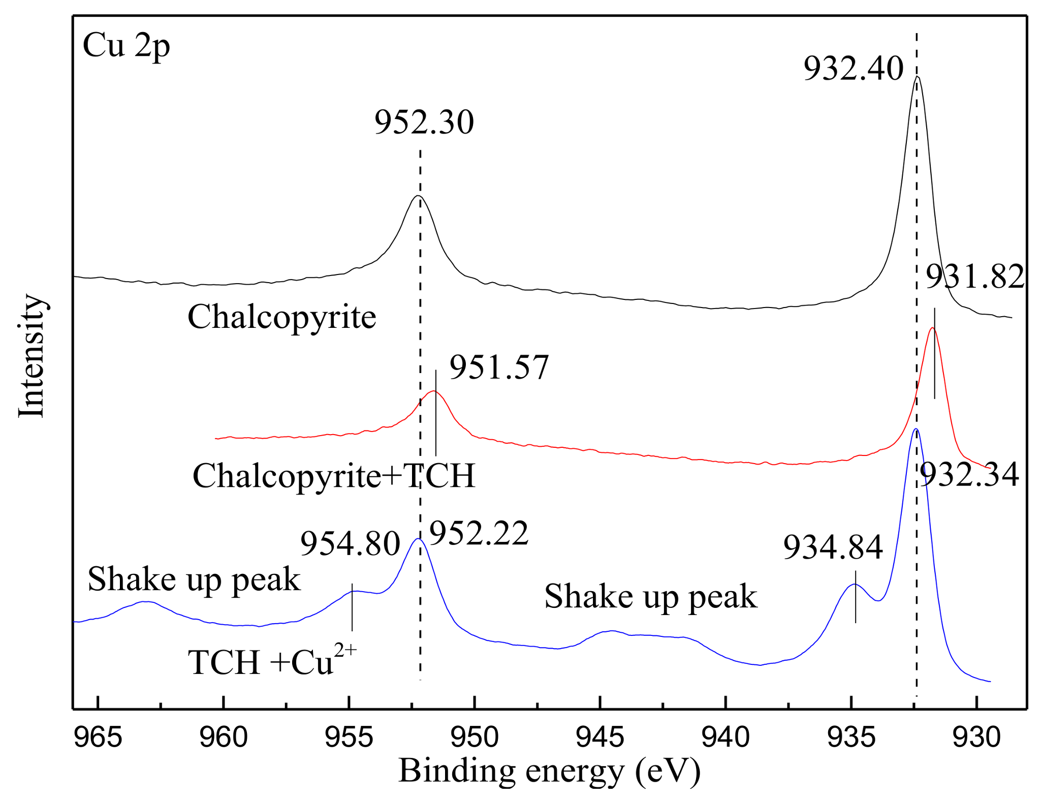 Minerals 08 00142 g009