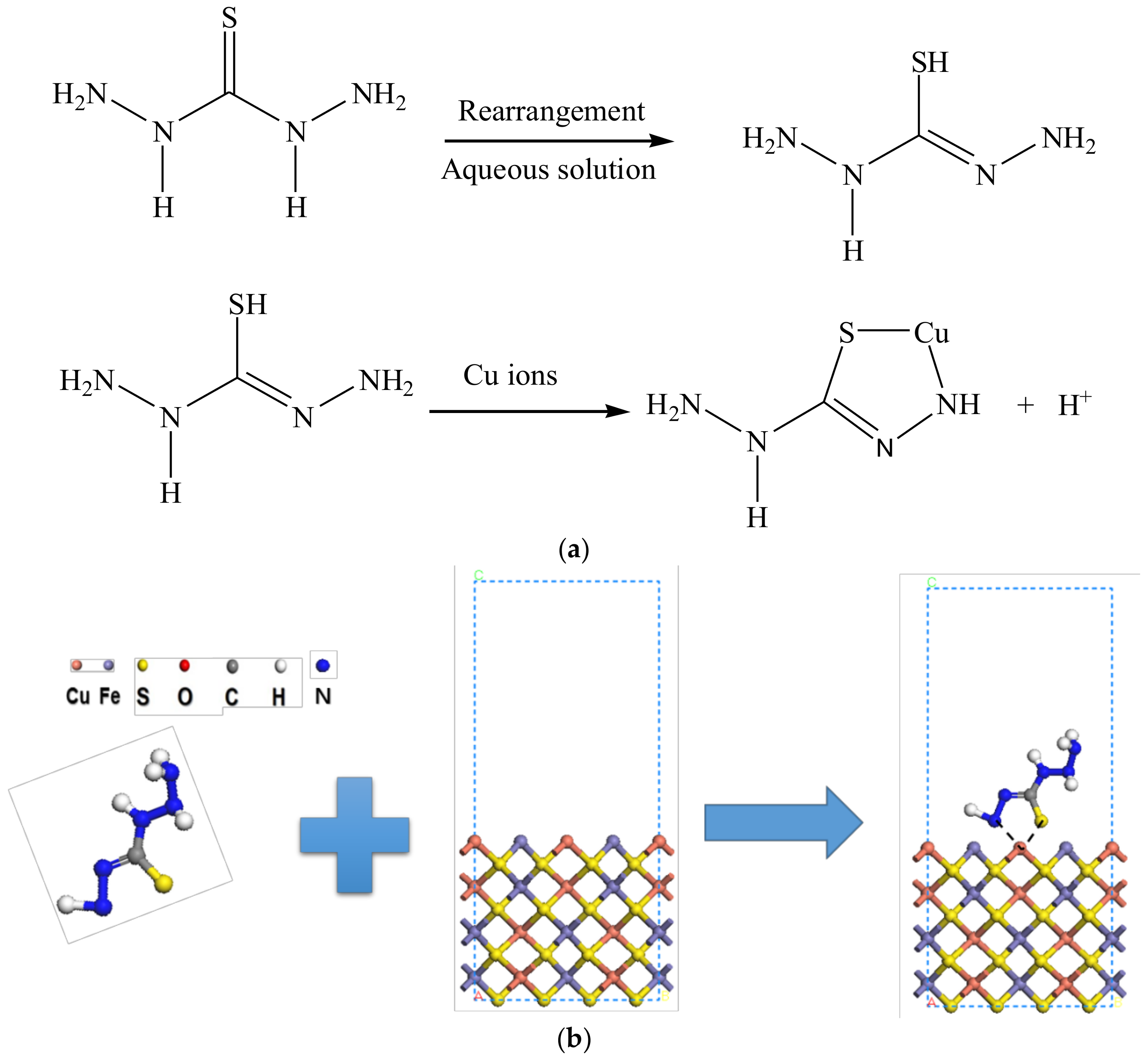 Minerals 08 00142 g011
