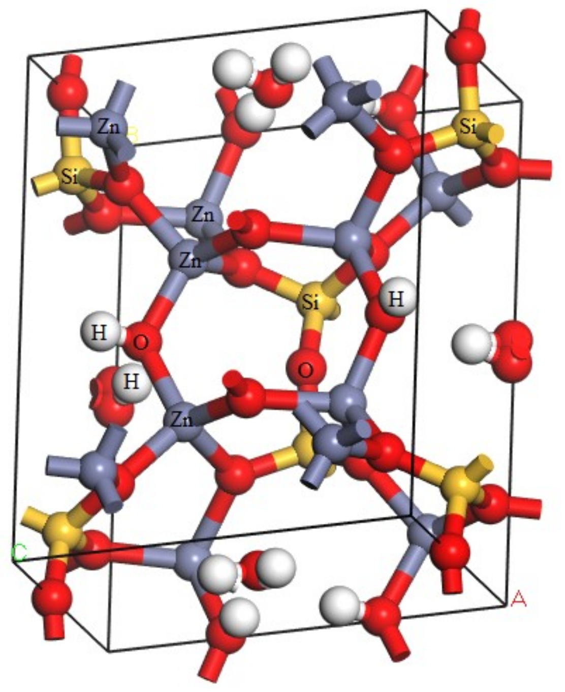 Minerals 08 00143 g002