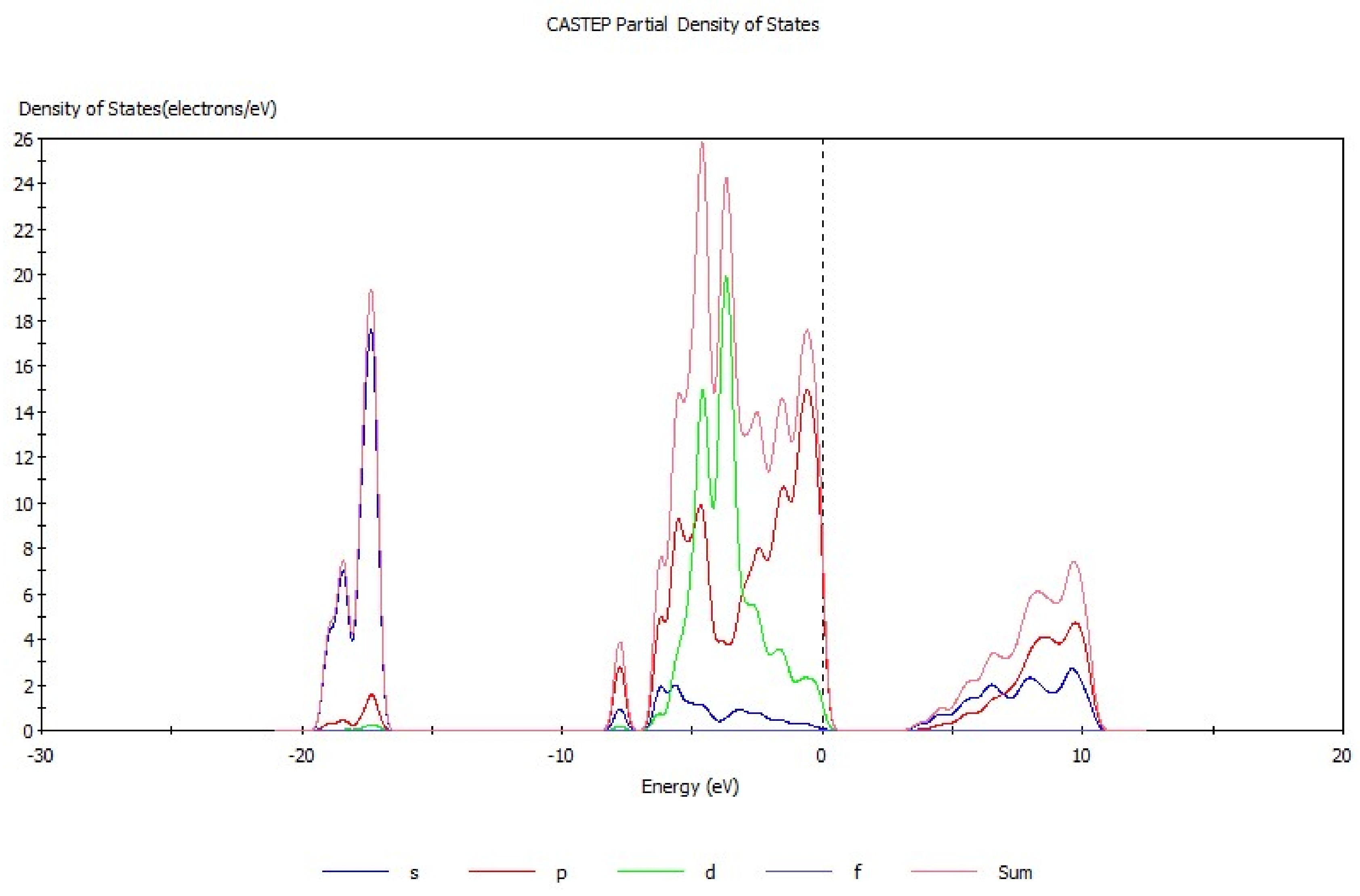 Minerals 08 00143 g004